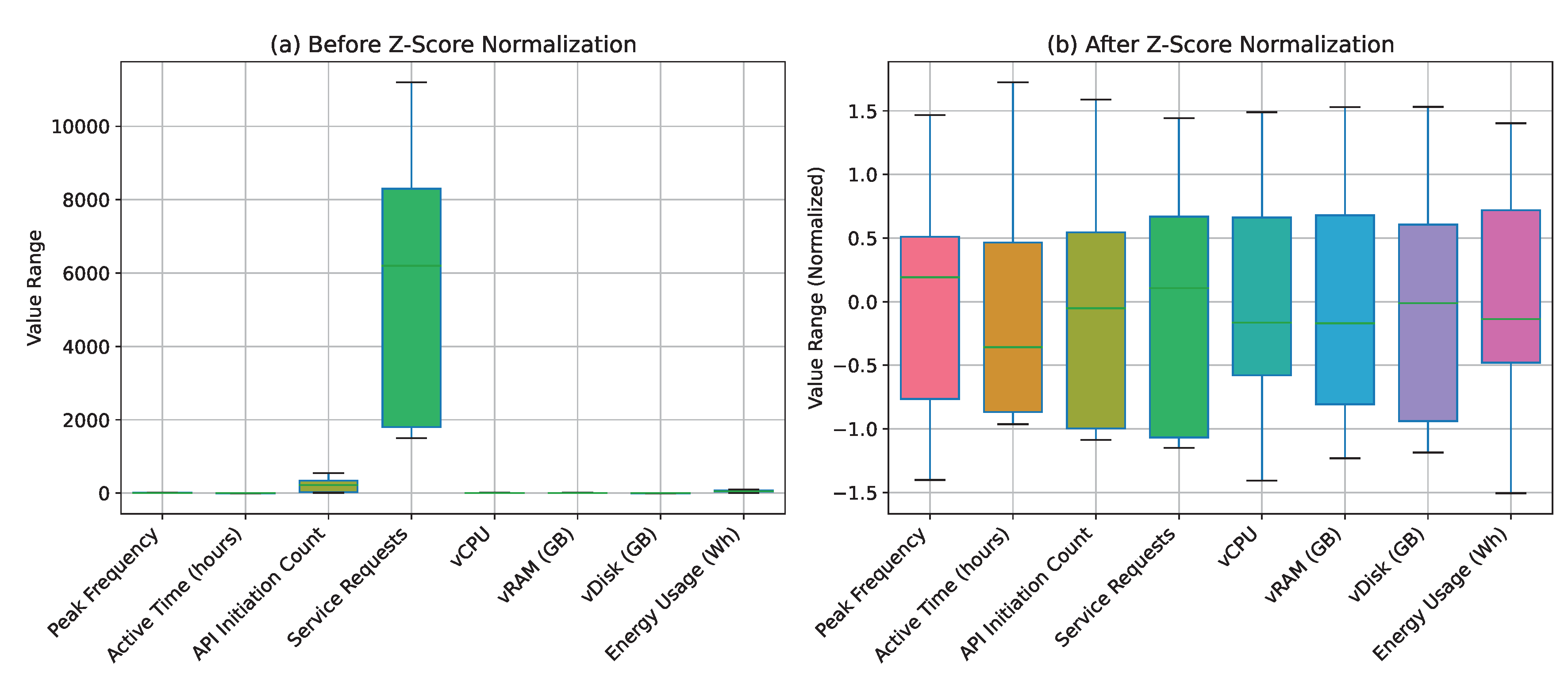 Preprints 120457 g004