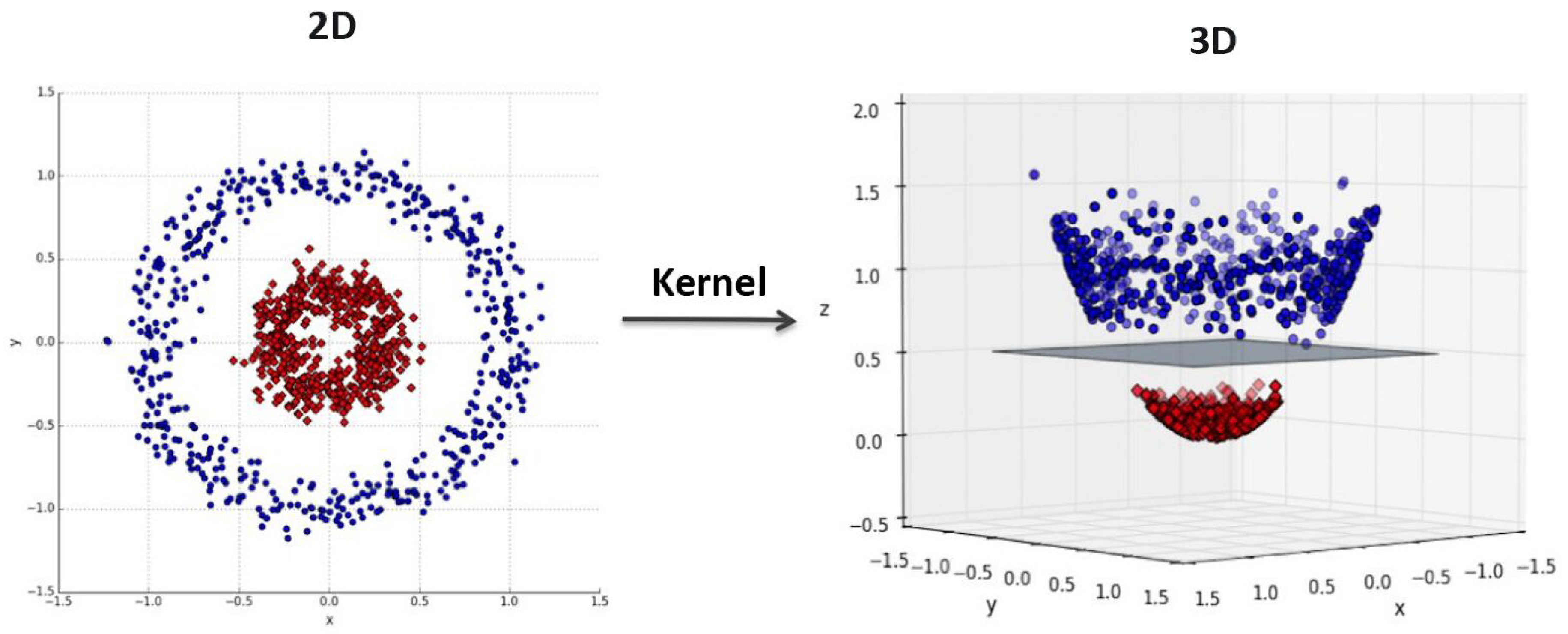 Preprints 78048 g006