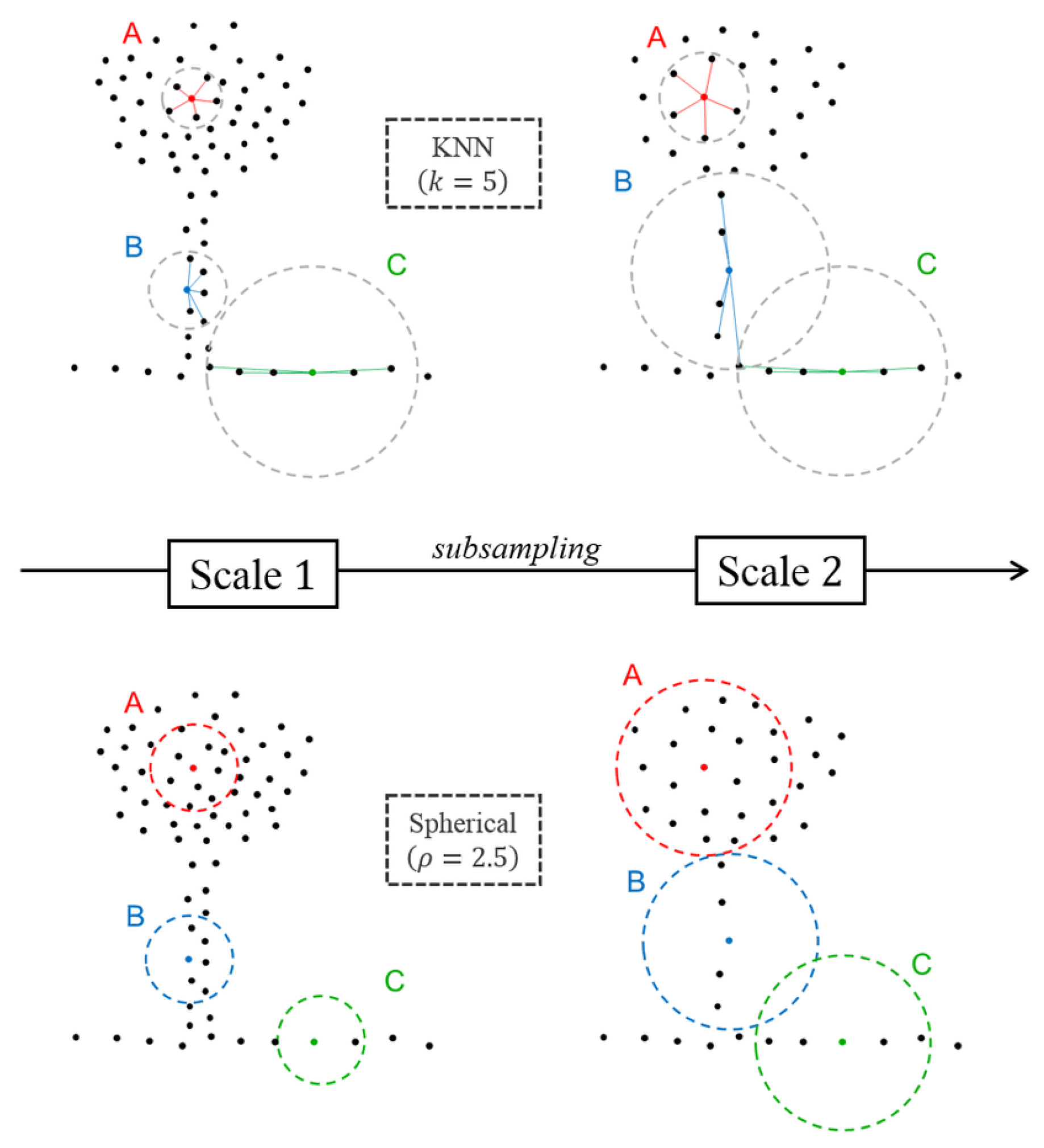 Preprints 78048 g011