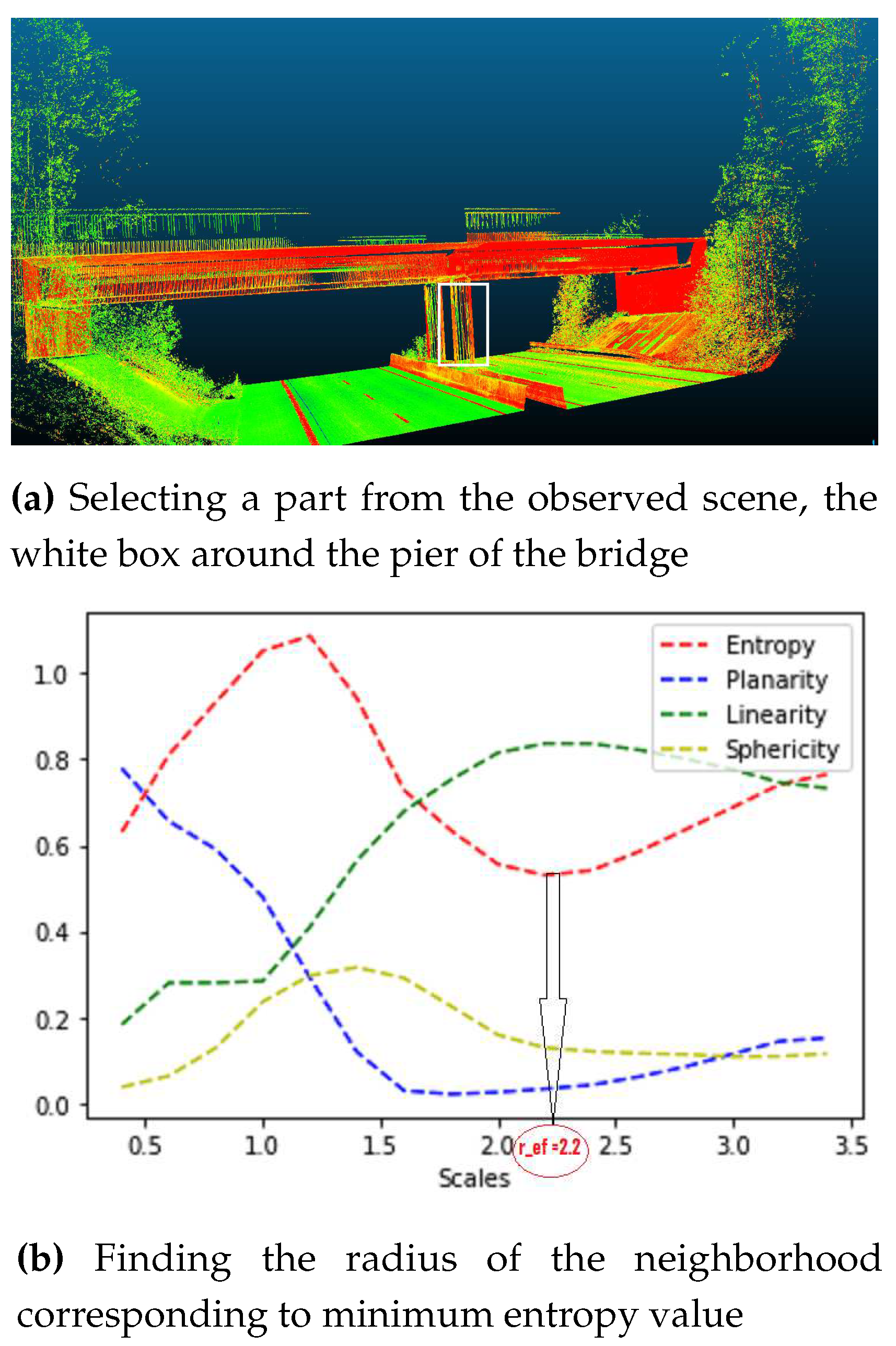 Preprints 78048 g012