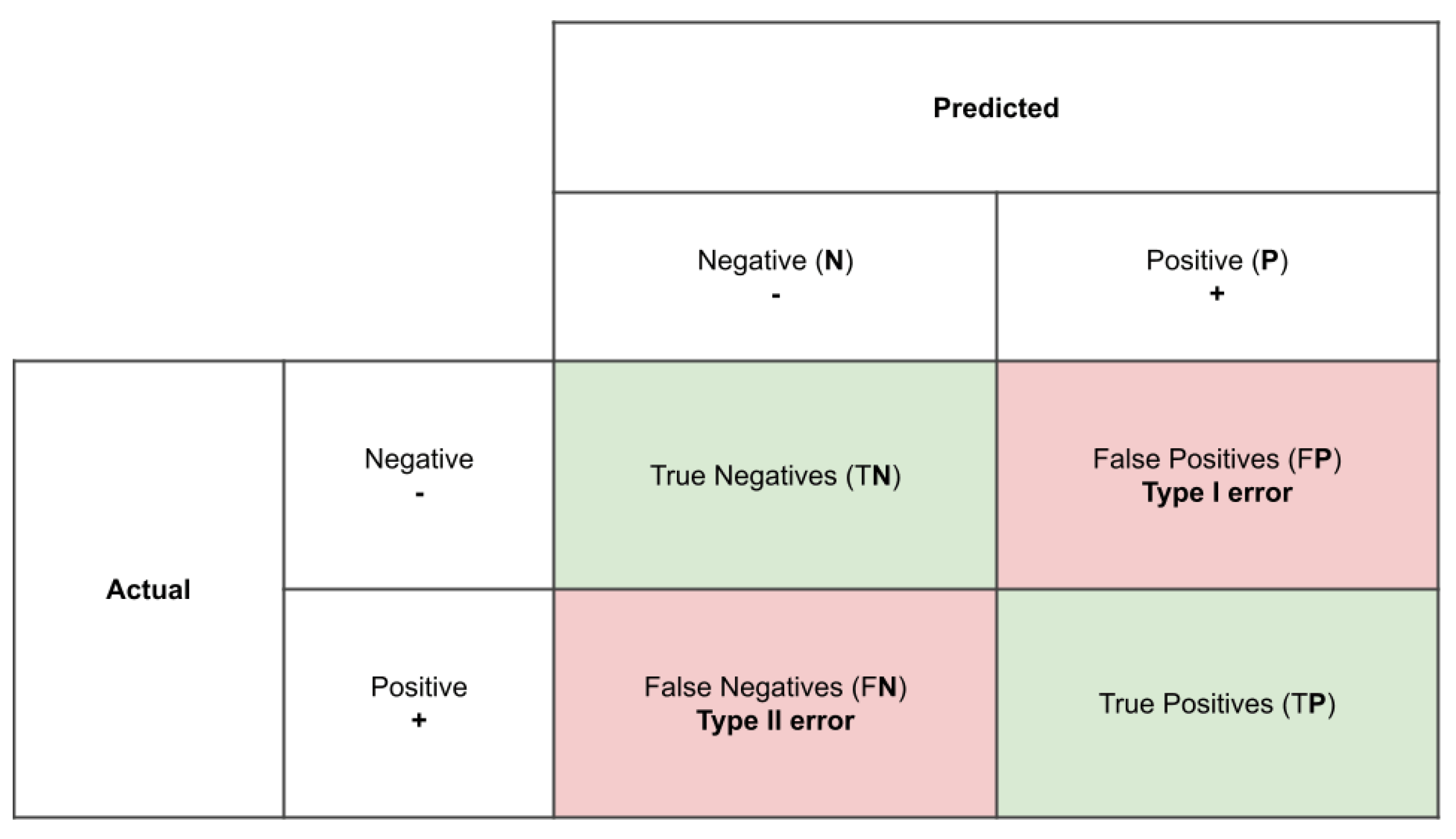 Preprints 78048 g013