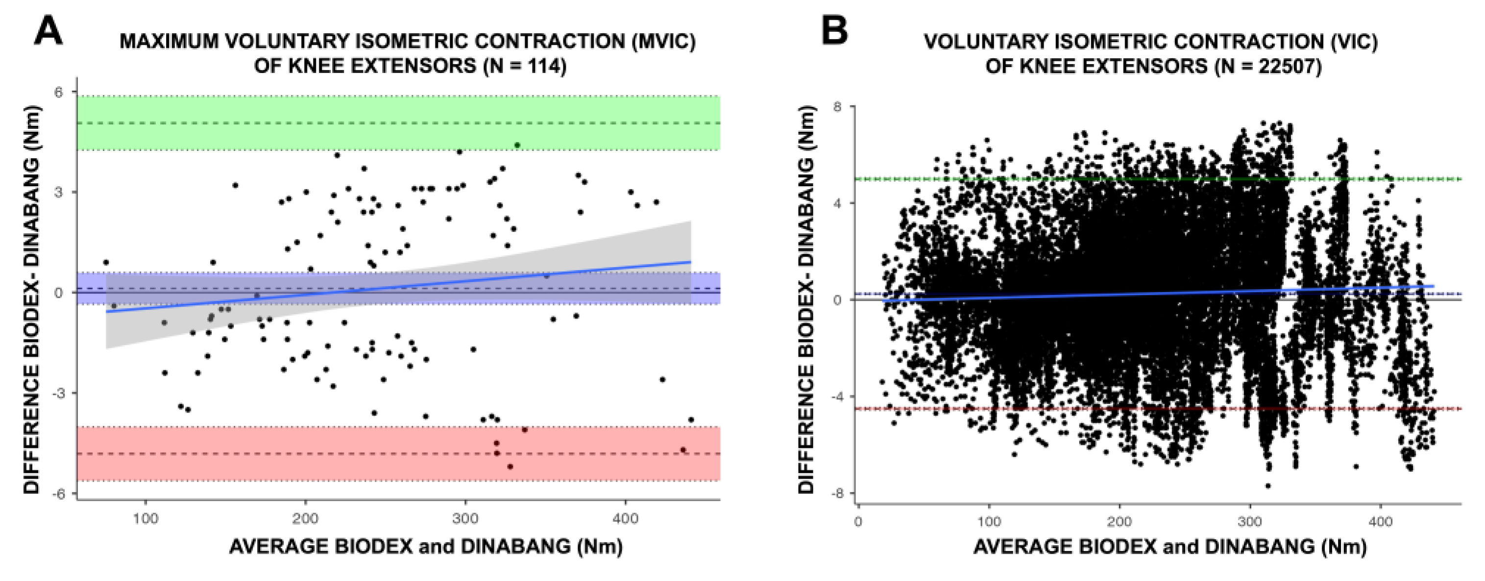 Preprints 114799 g003