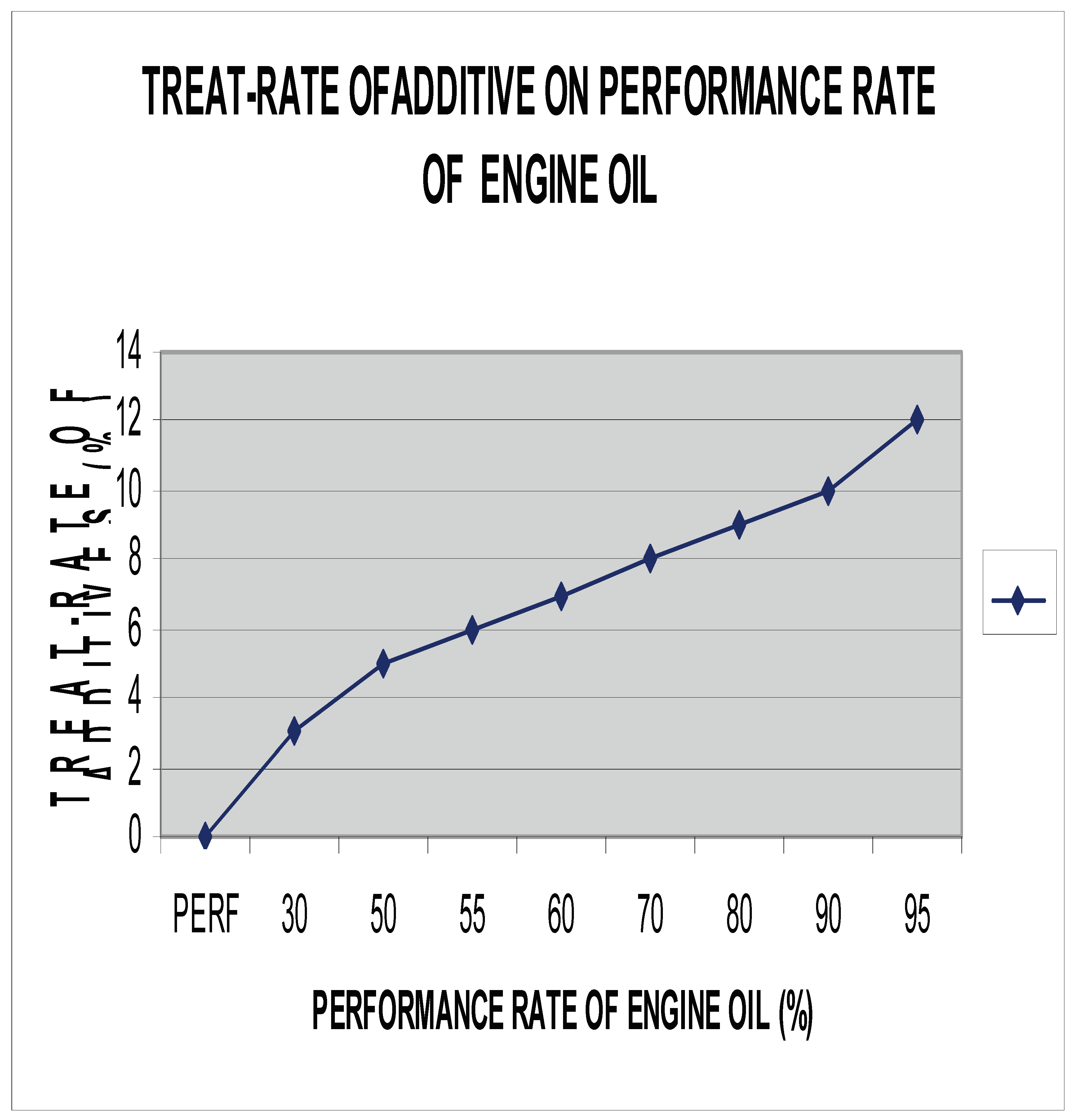 Preprints 102862 g007