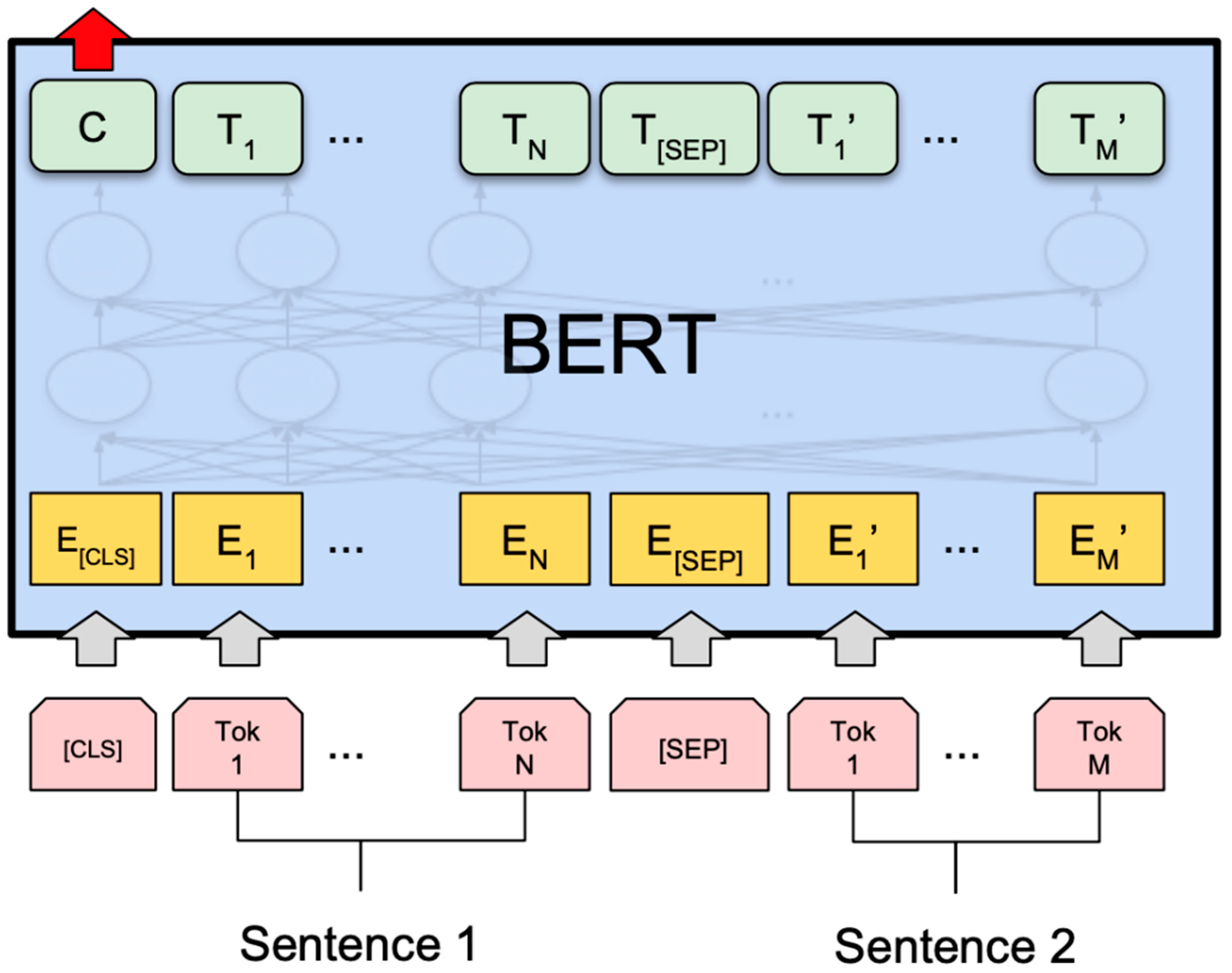 Preprints 74810 g004