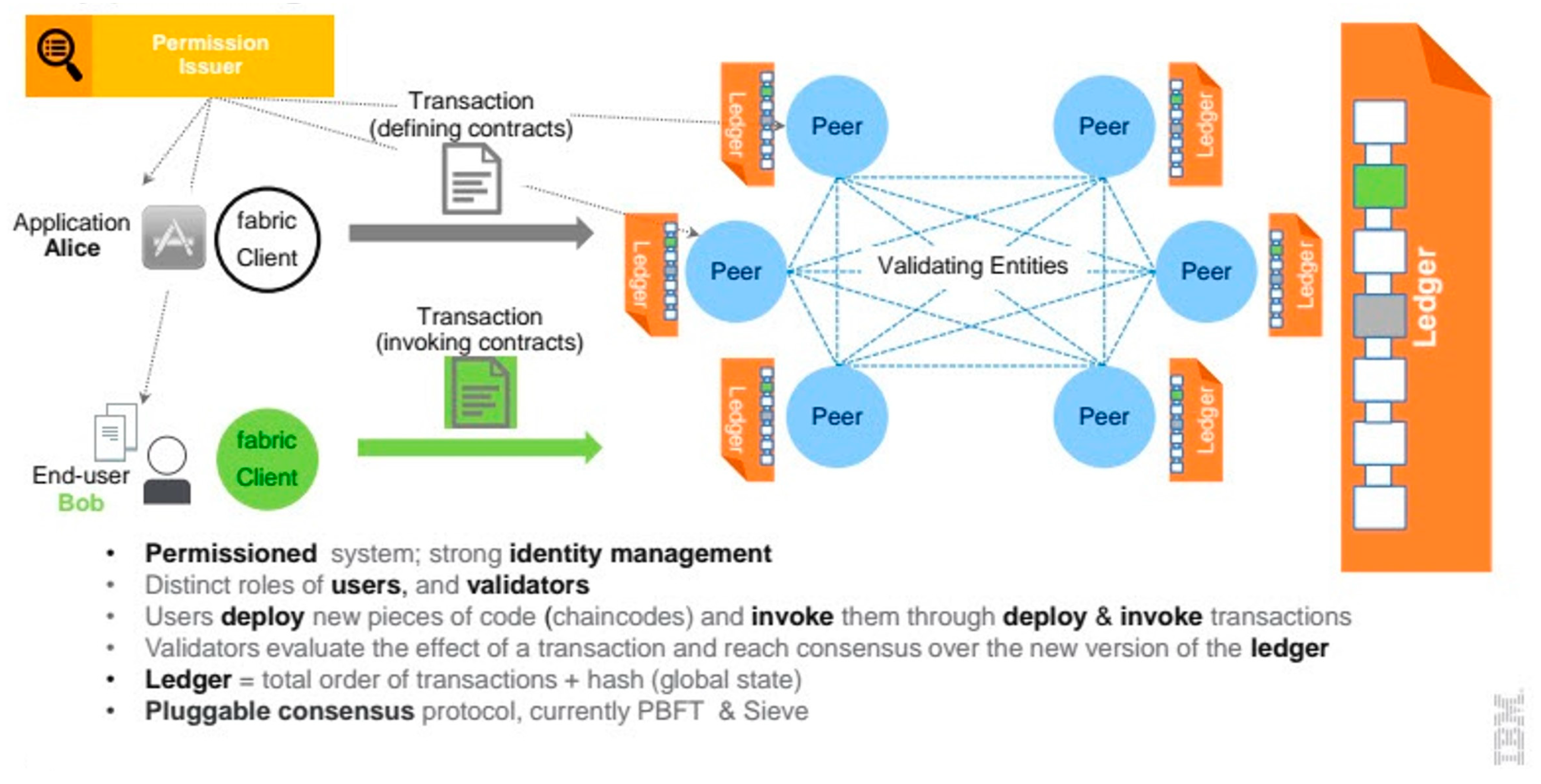 Preprints 74810 g008