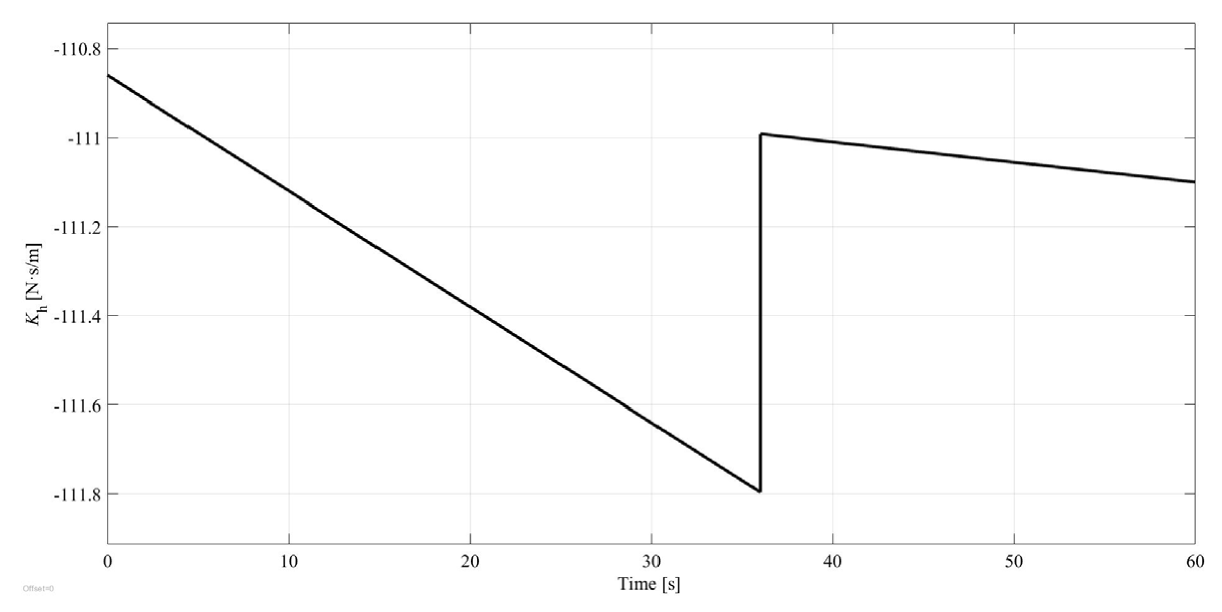 Preprints 97999 g016