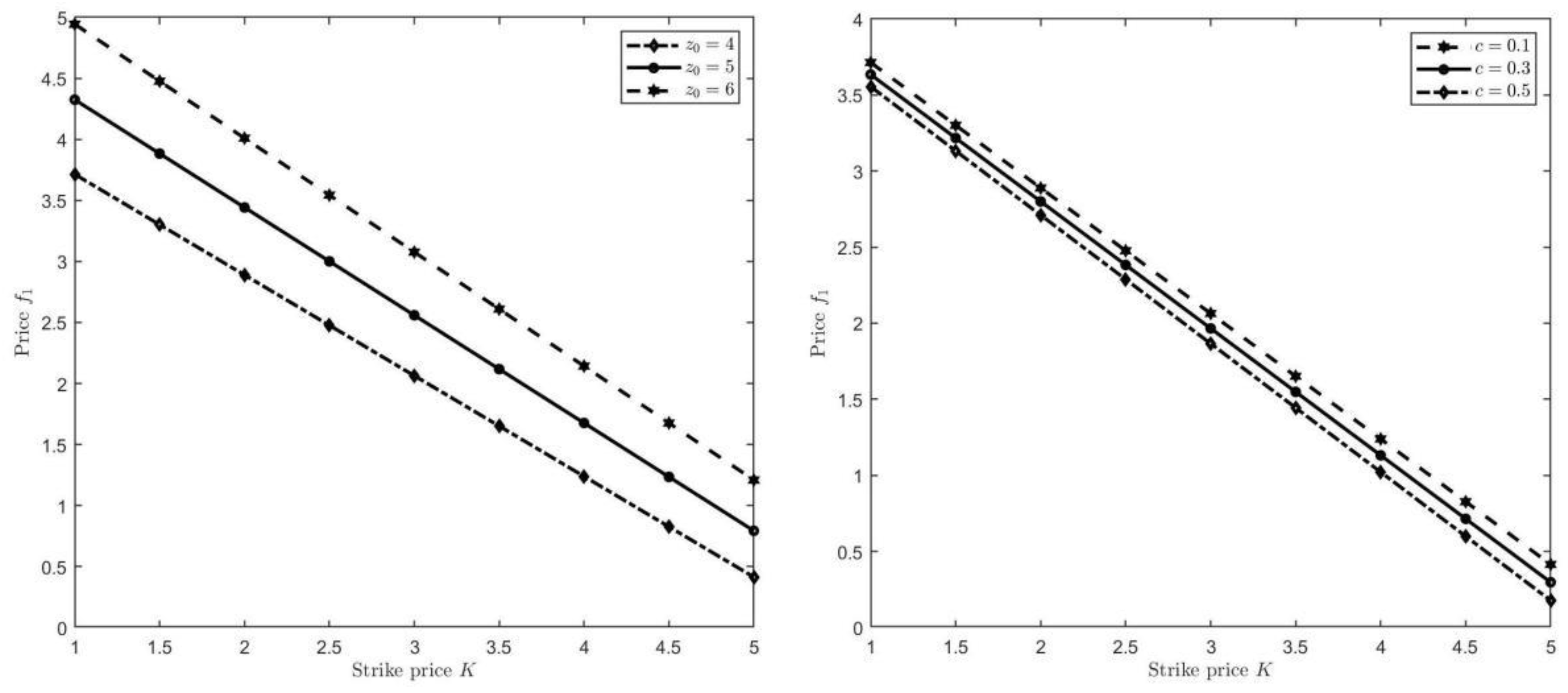 Preprints 103939 g001a