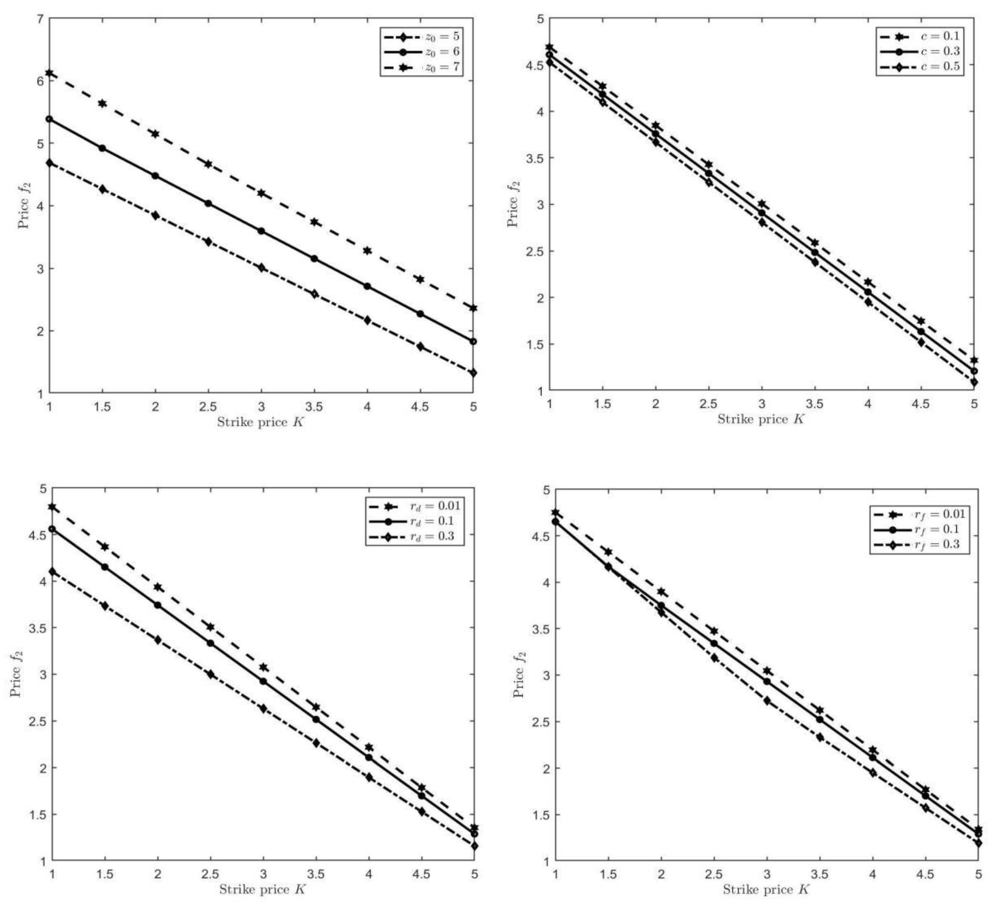 Preprints 103939 g002