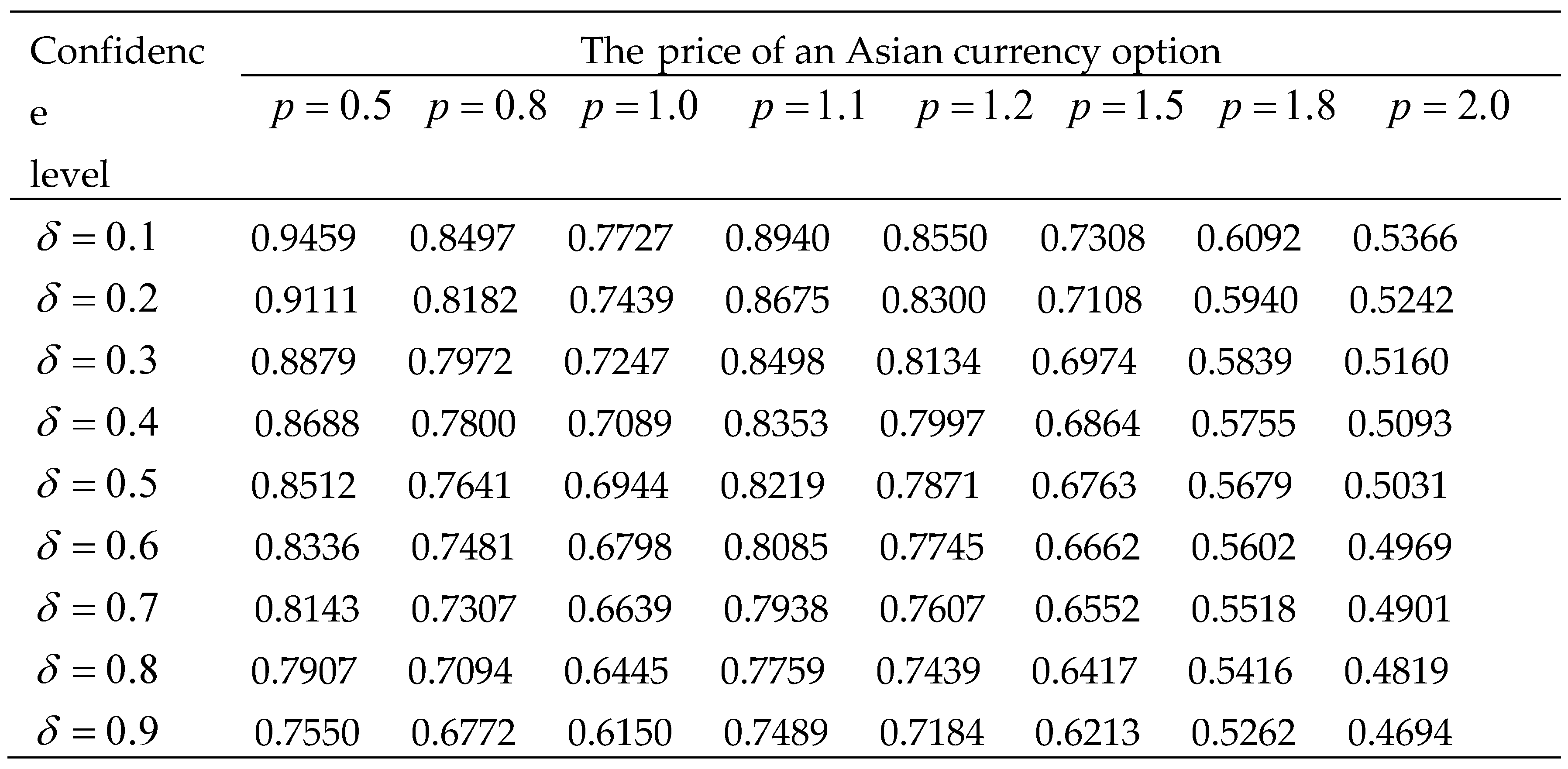 Preprints 103939 i003