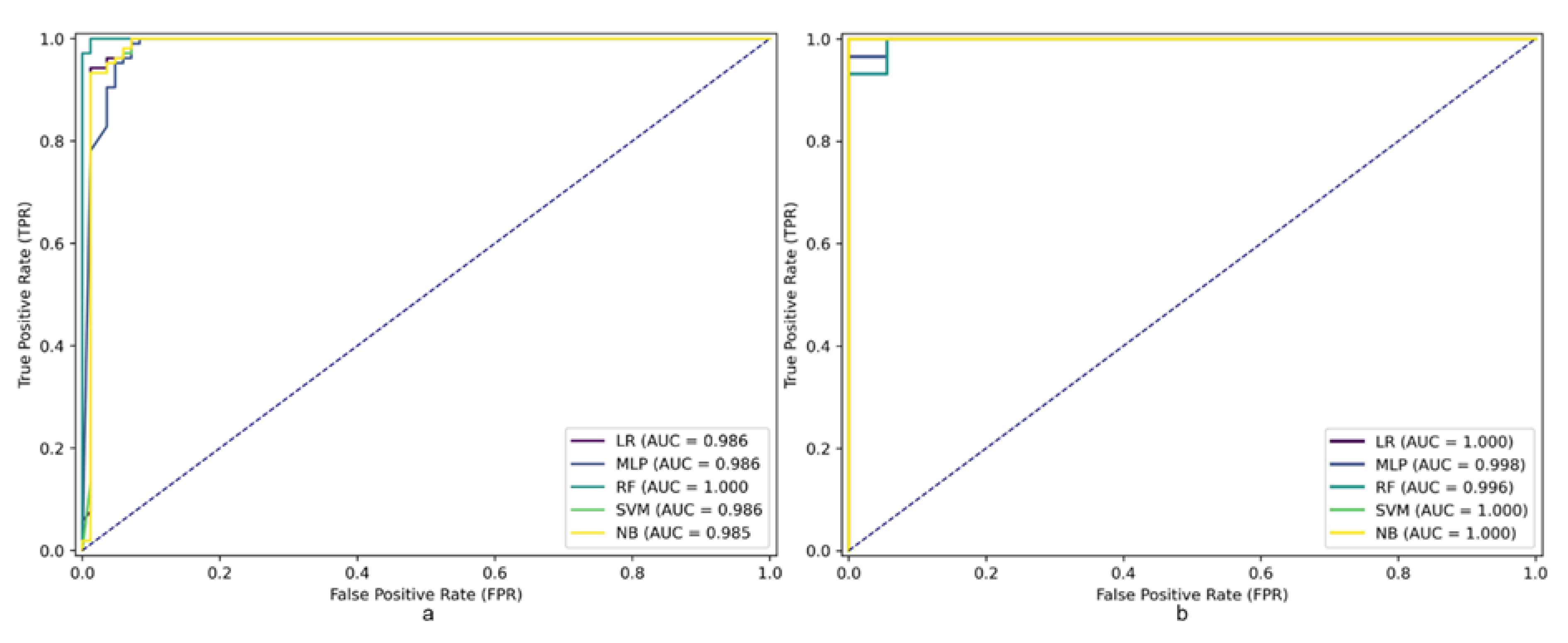 Preprints 106157 g008