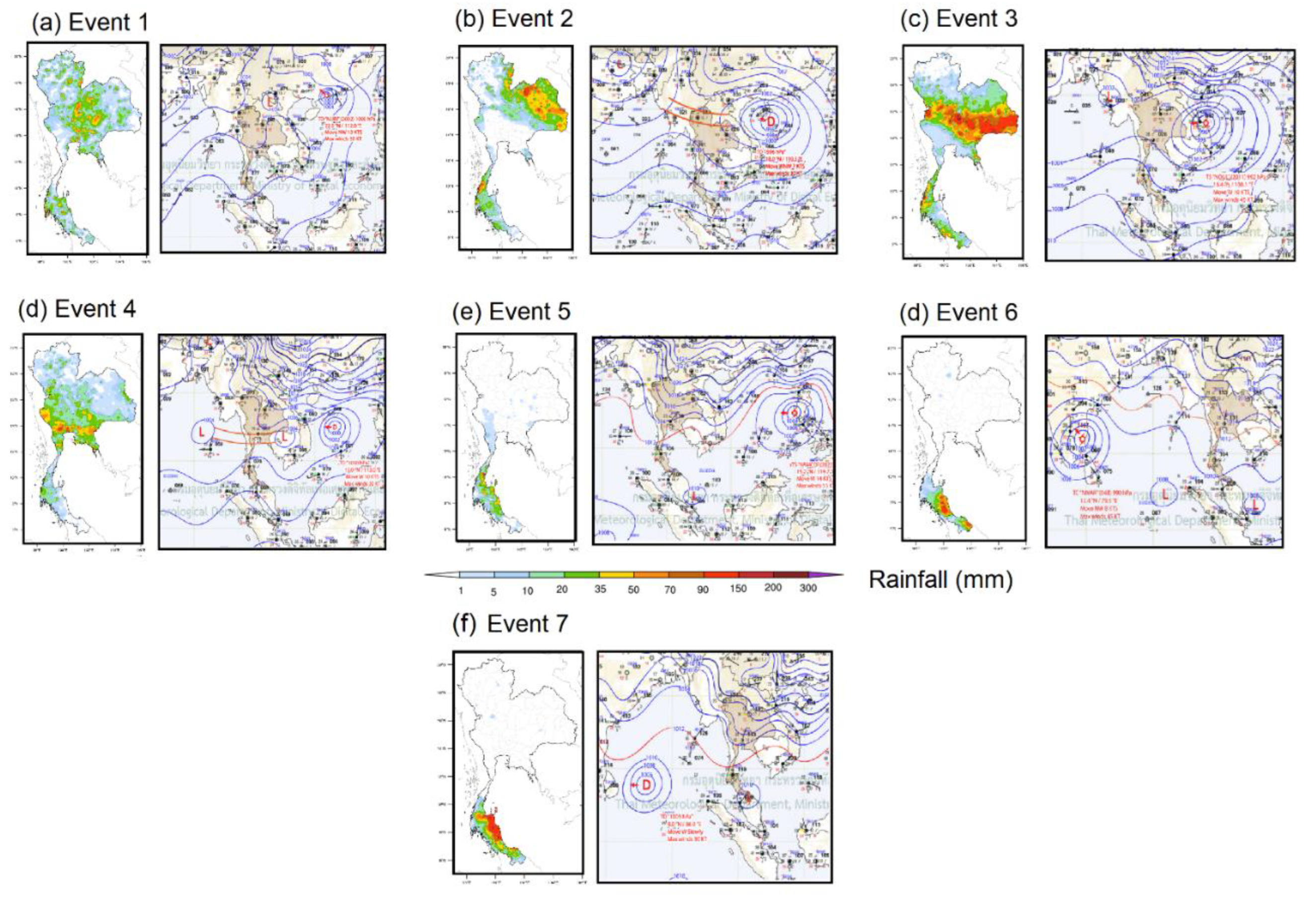 Preprints 80135 g002