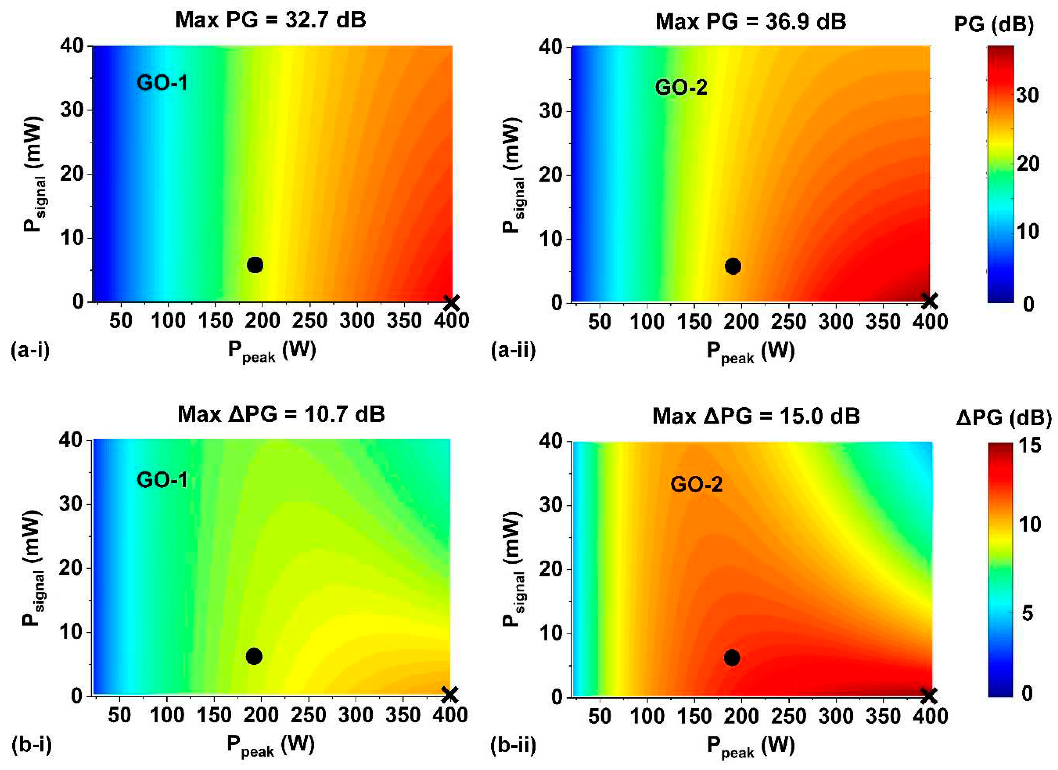 Preprints 72423 g007