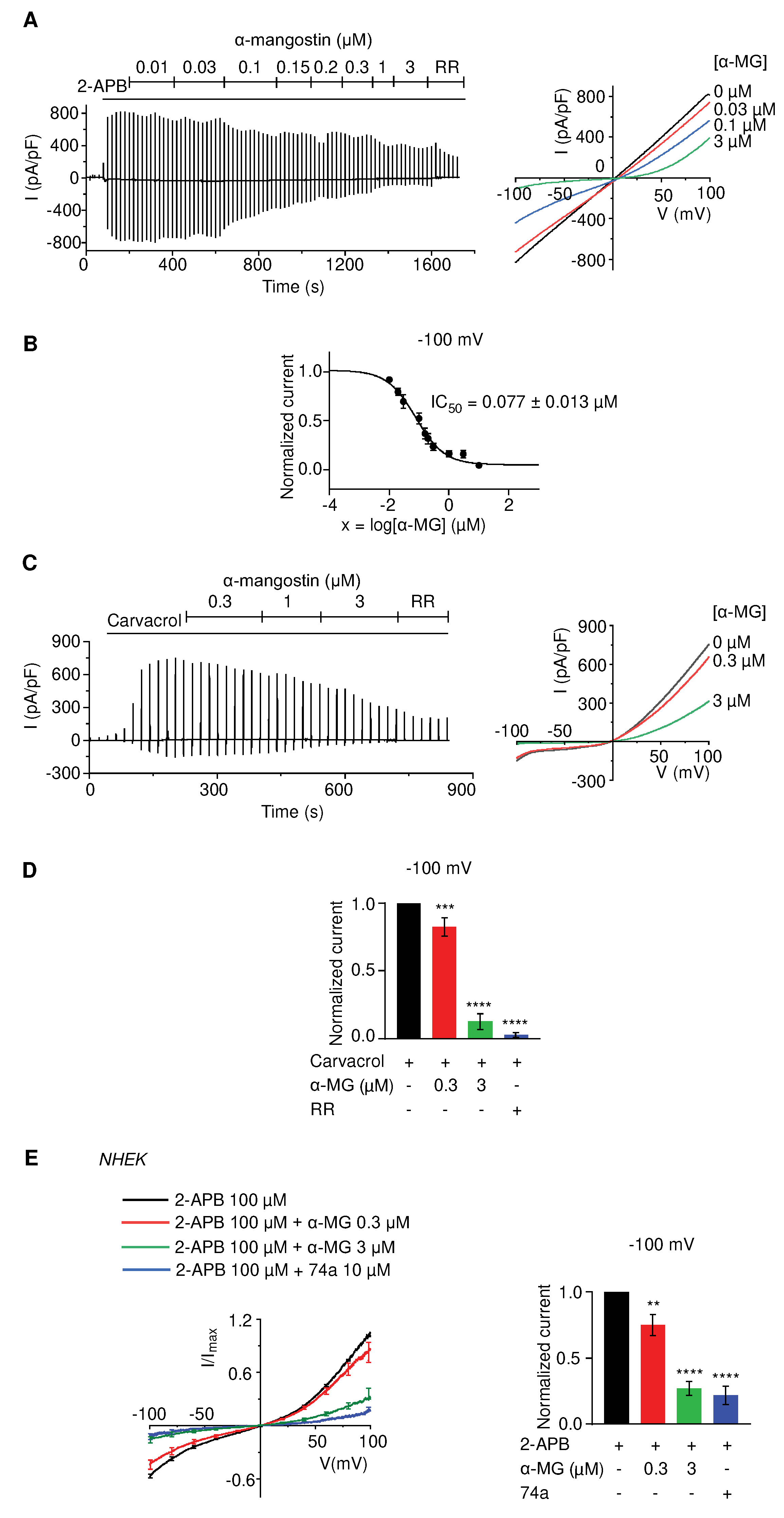 Preprints 81744 g001