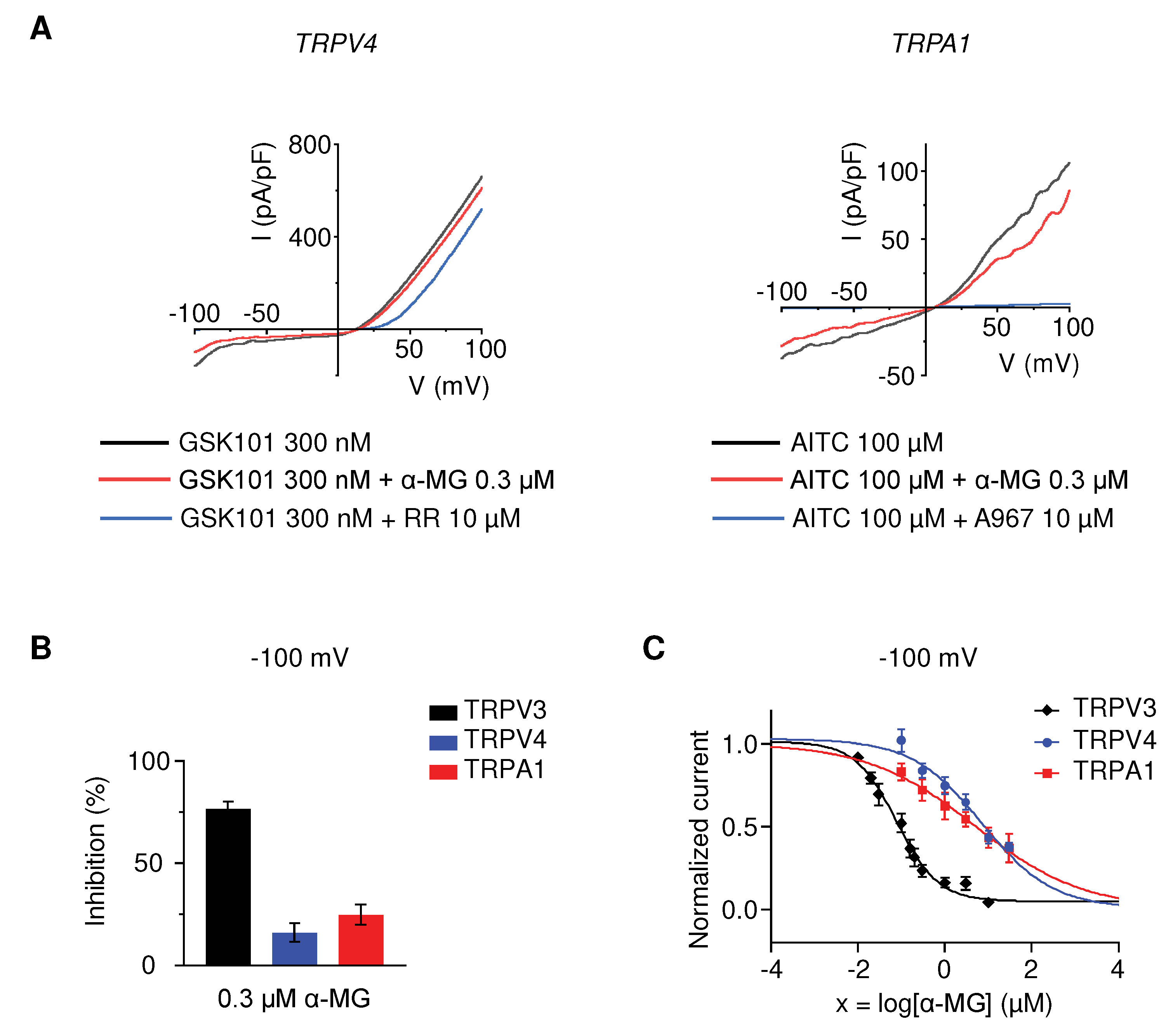 Preprints 81744 g002