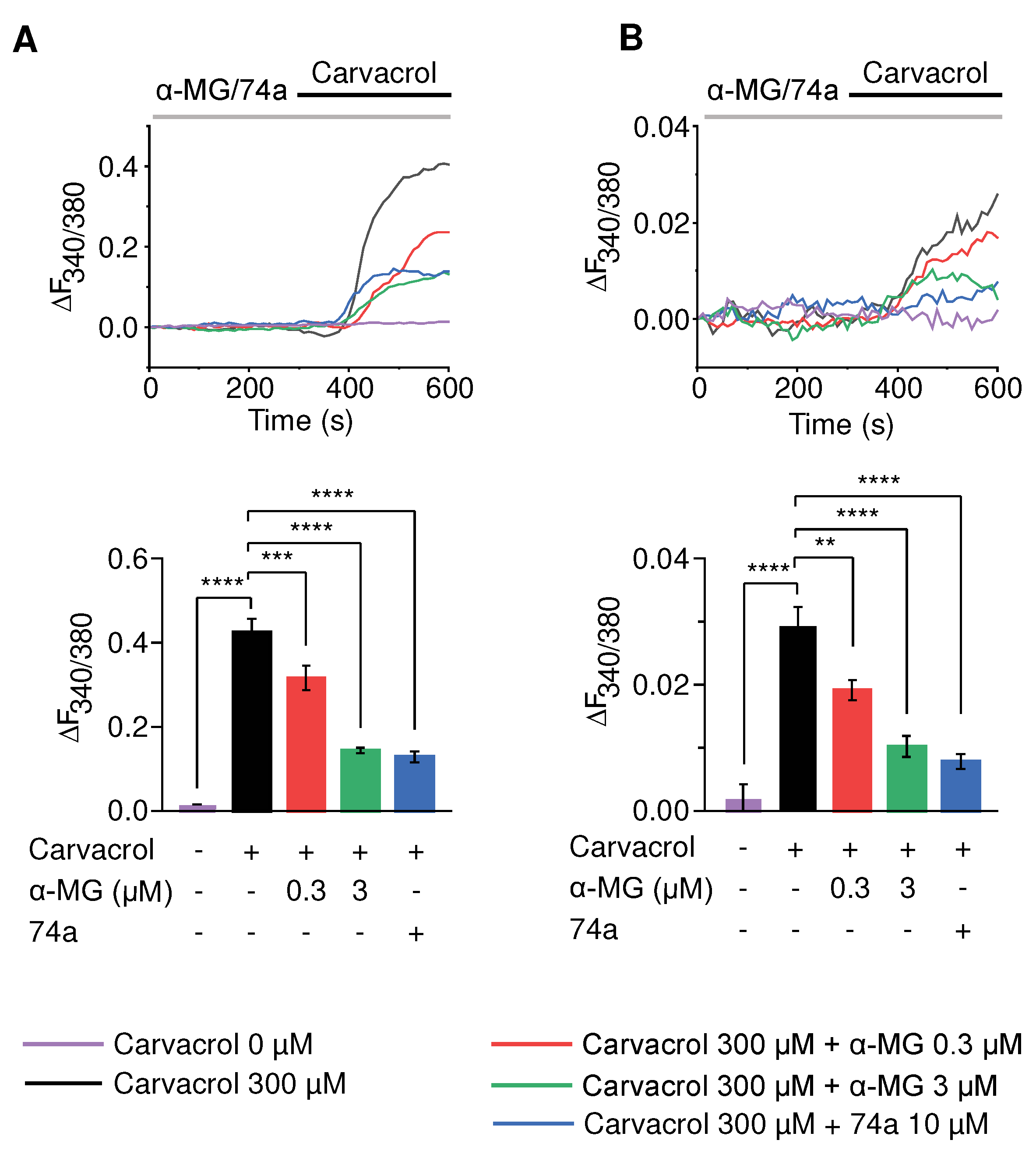 Preprints 81744 g003