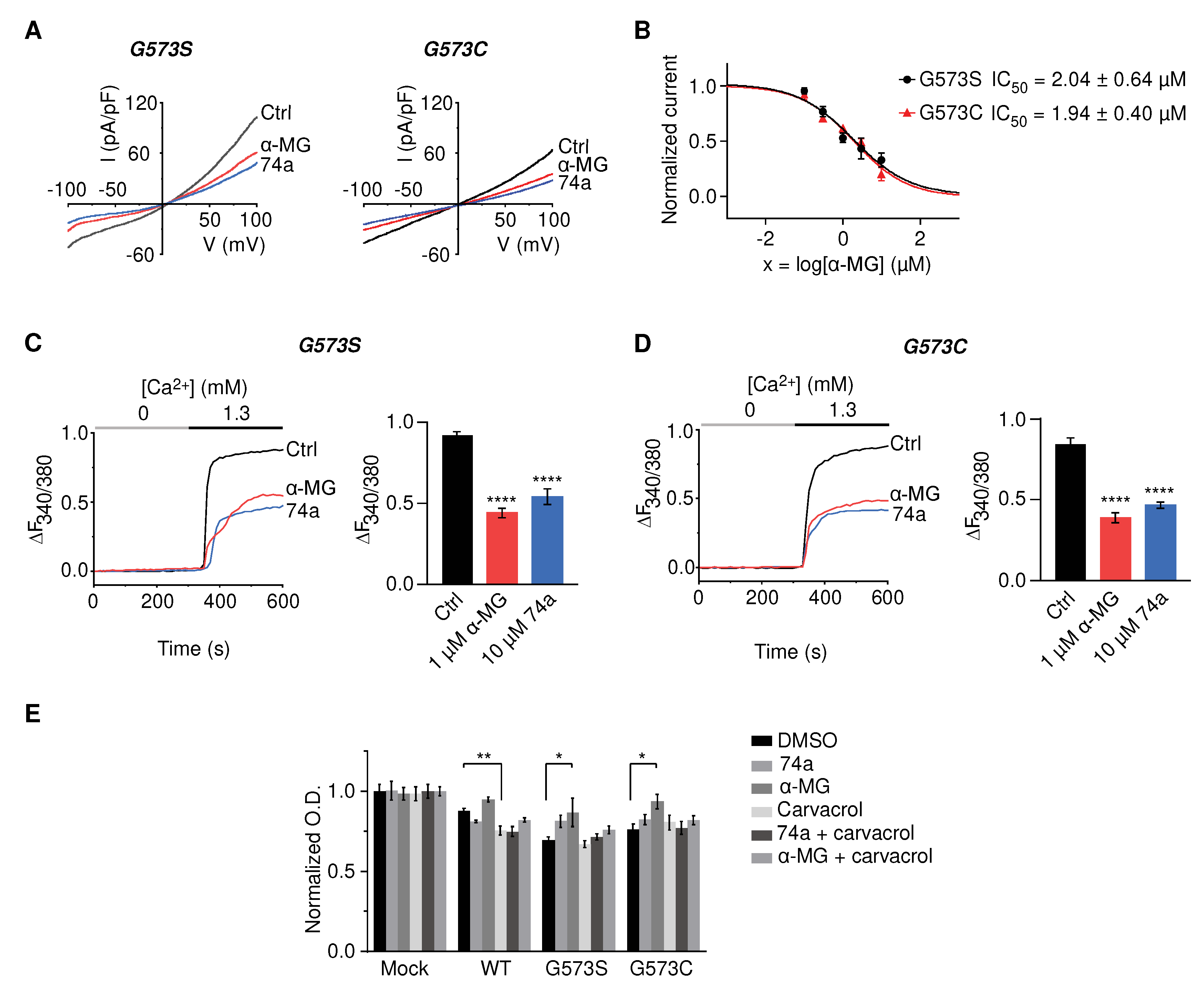 Preprints 81744 g004