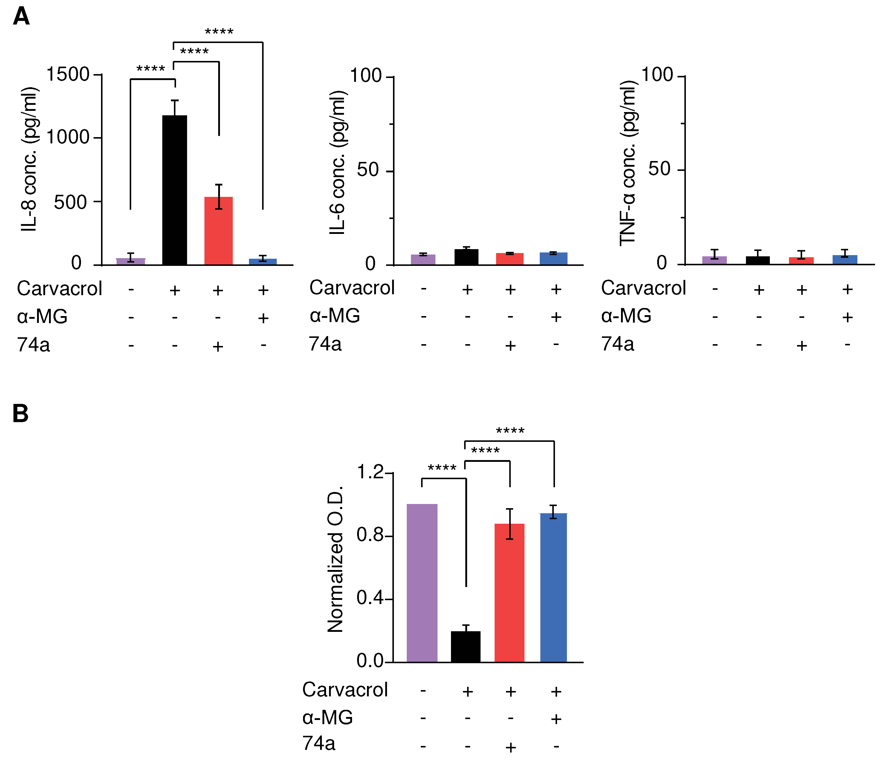 Preprints 81744 g005