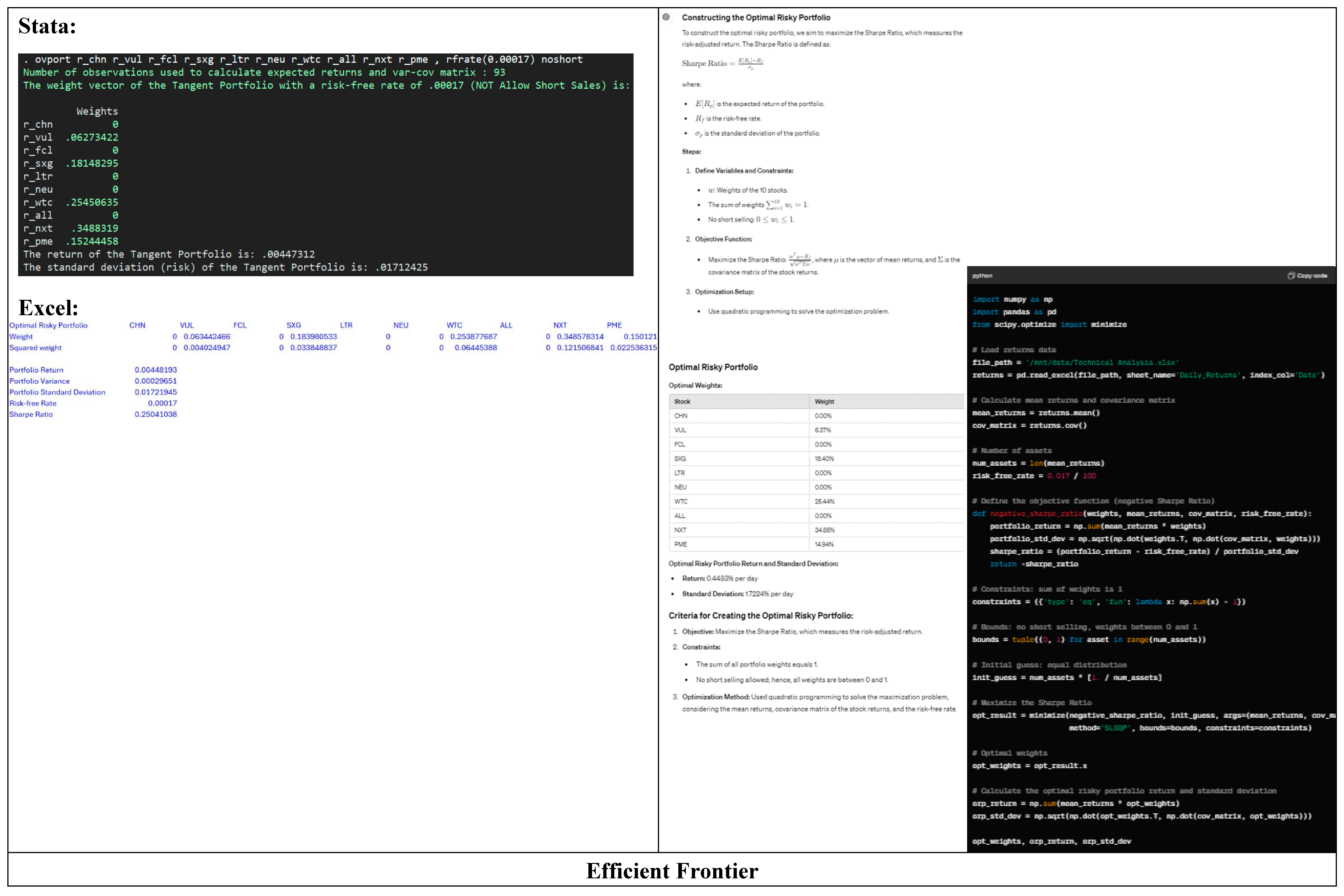 Preprints 107147 g006b