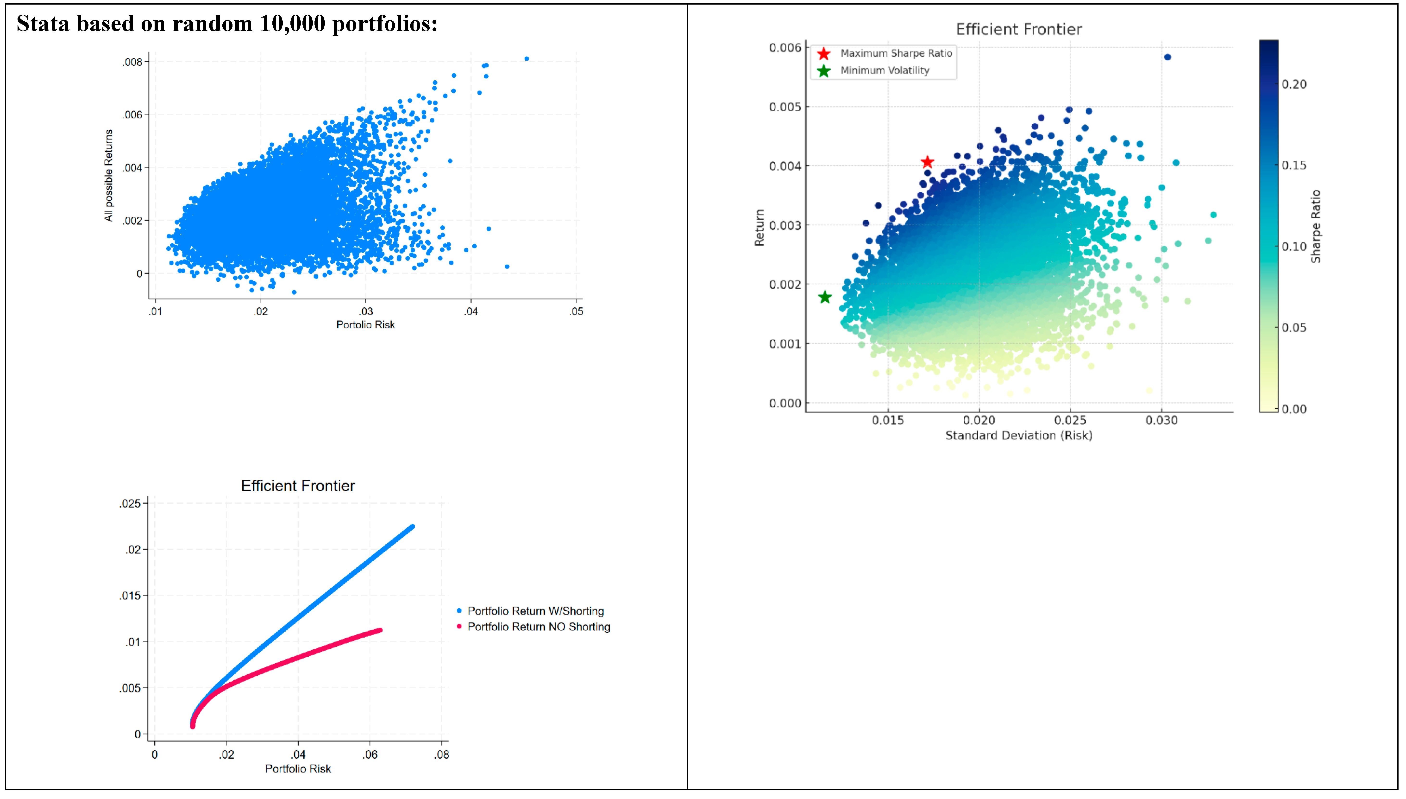 Preprints 107147 g006c