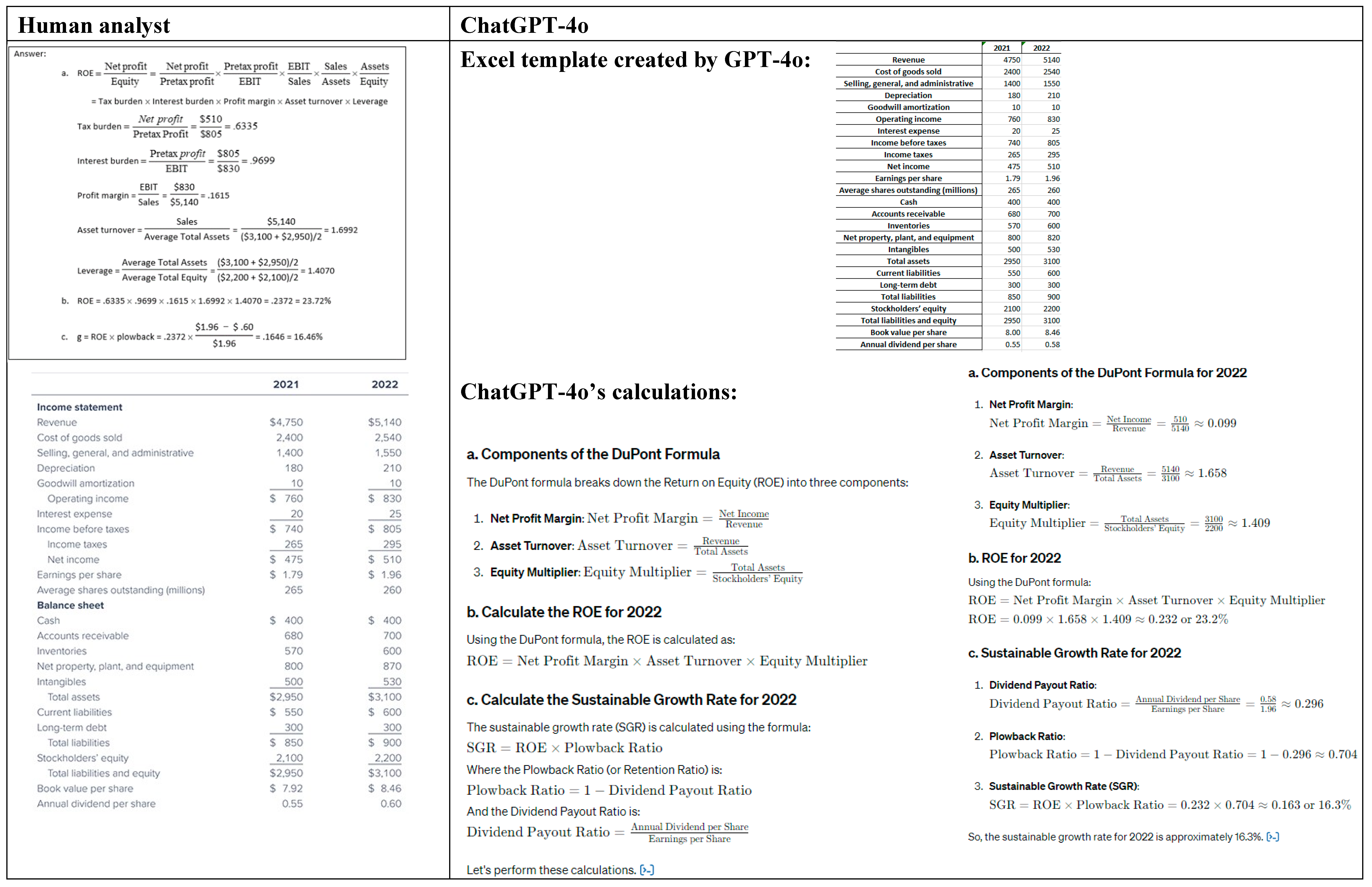 Preprints 107147 g008