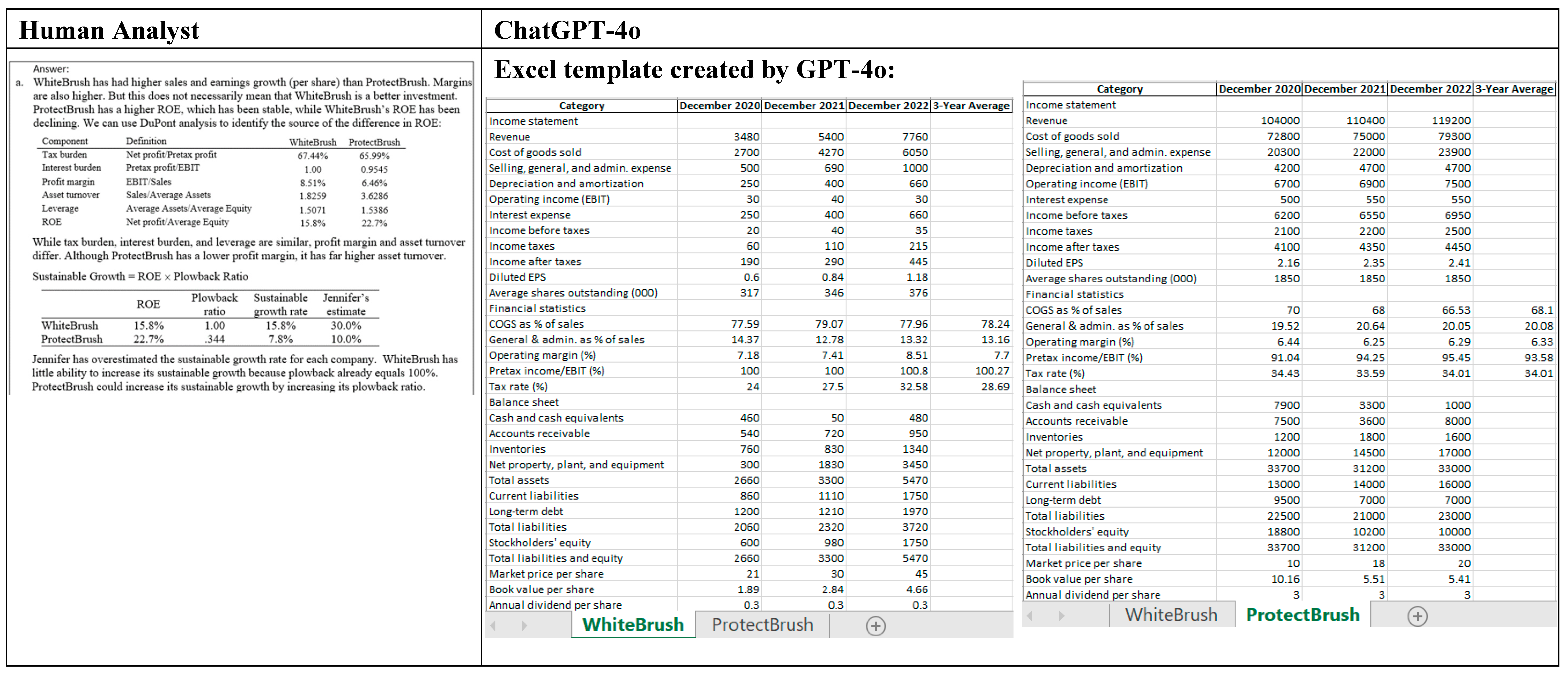 Preprints 107147 g009a