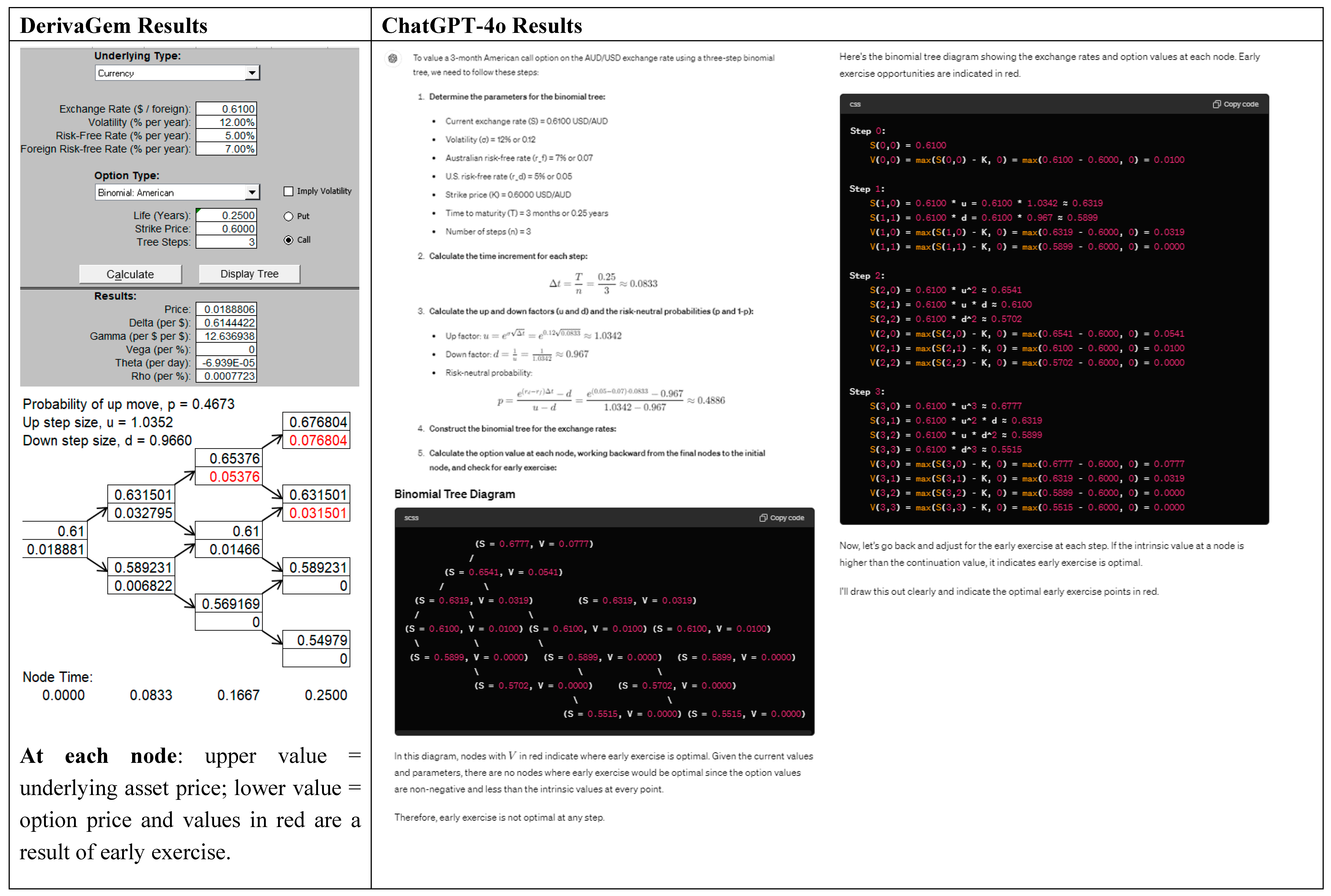 Preprints 107147 g010a