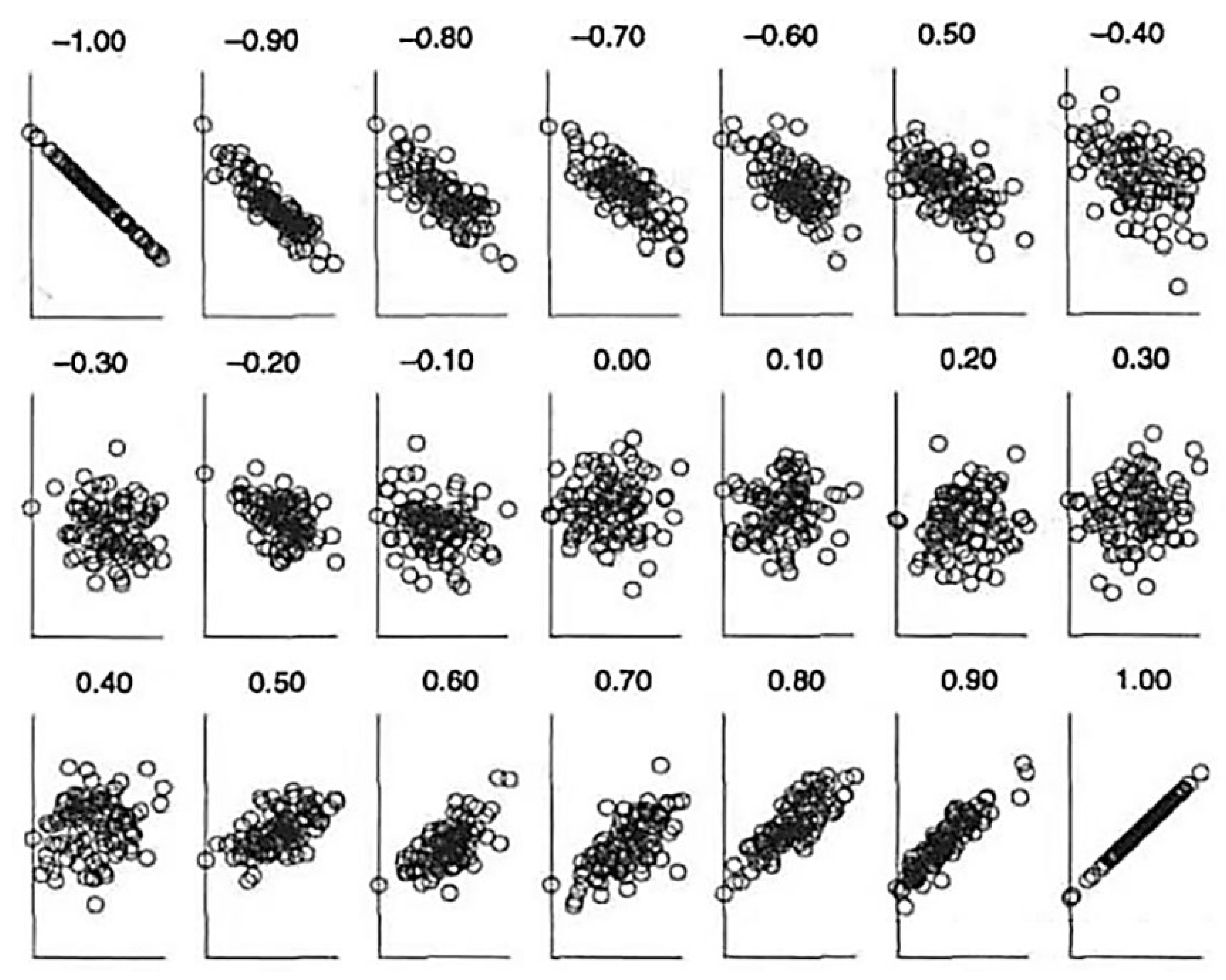 Preprints 75216 g001