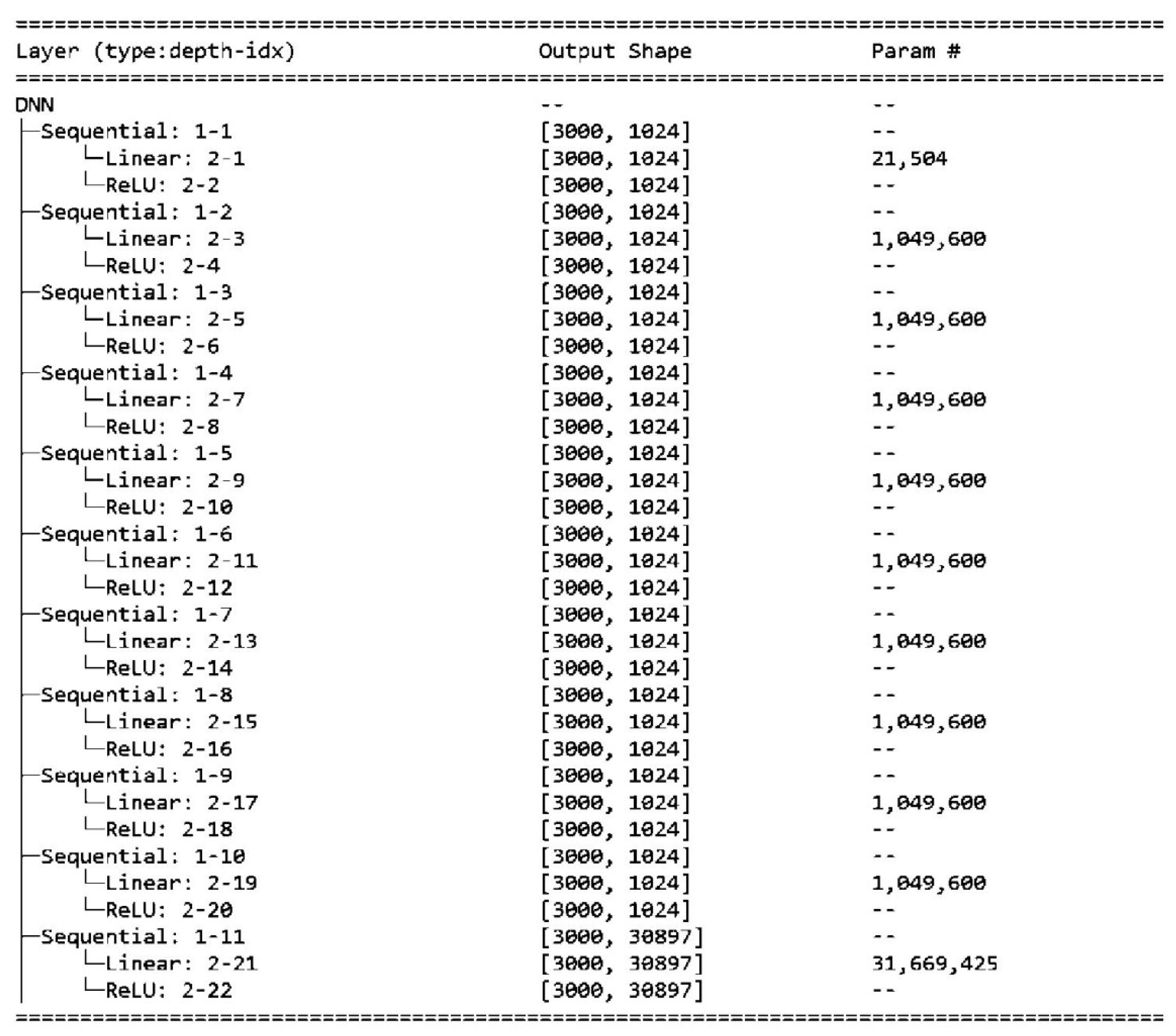 Preprints 75216 g013