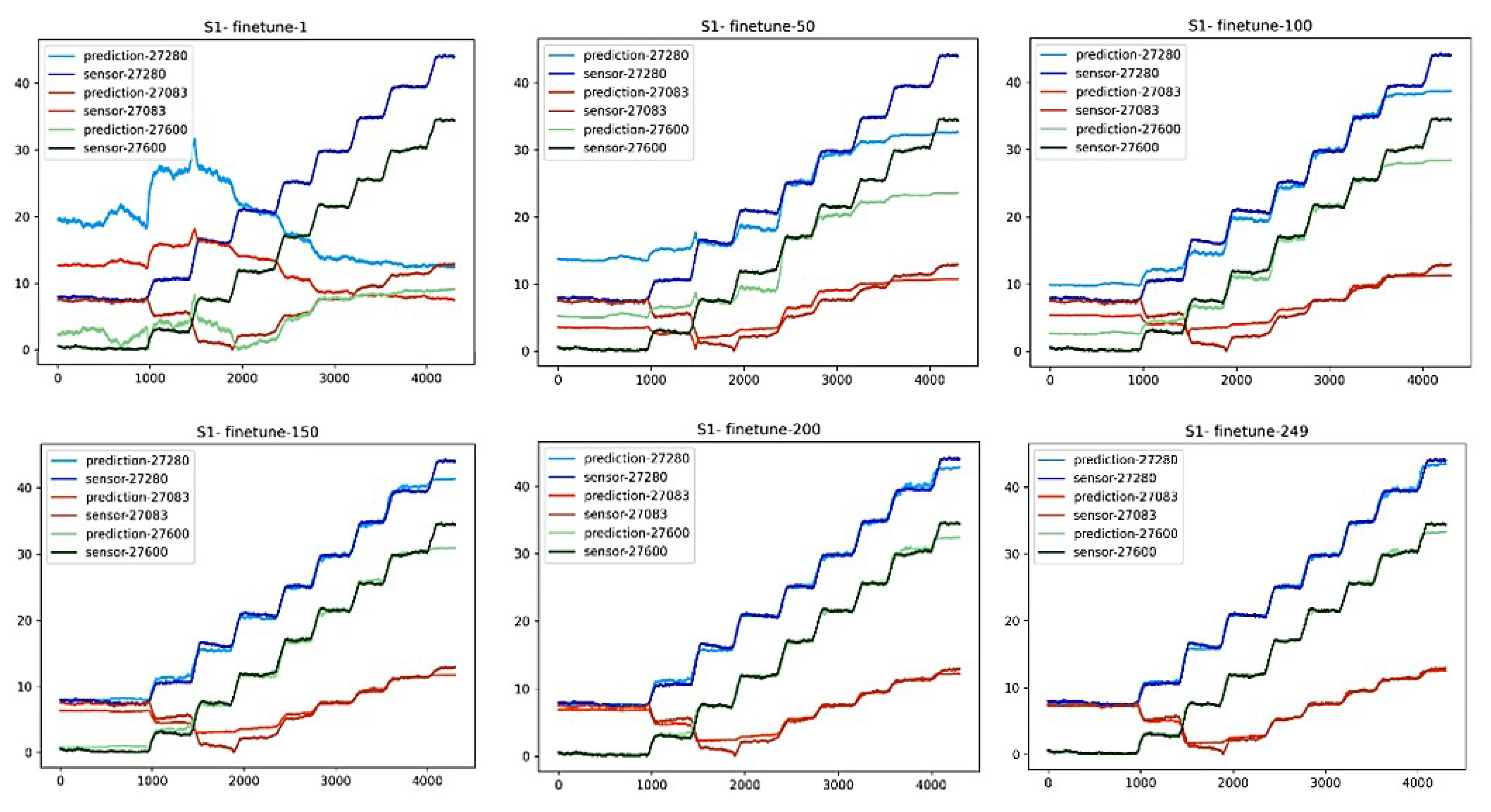 Preprints 75216 g021