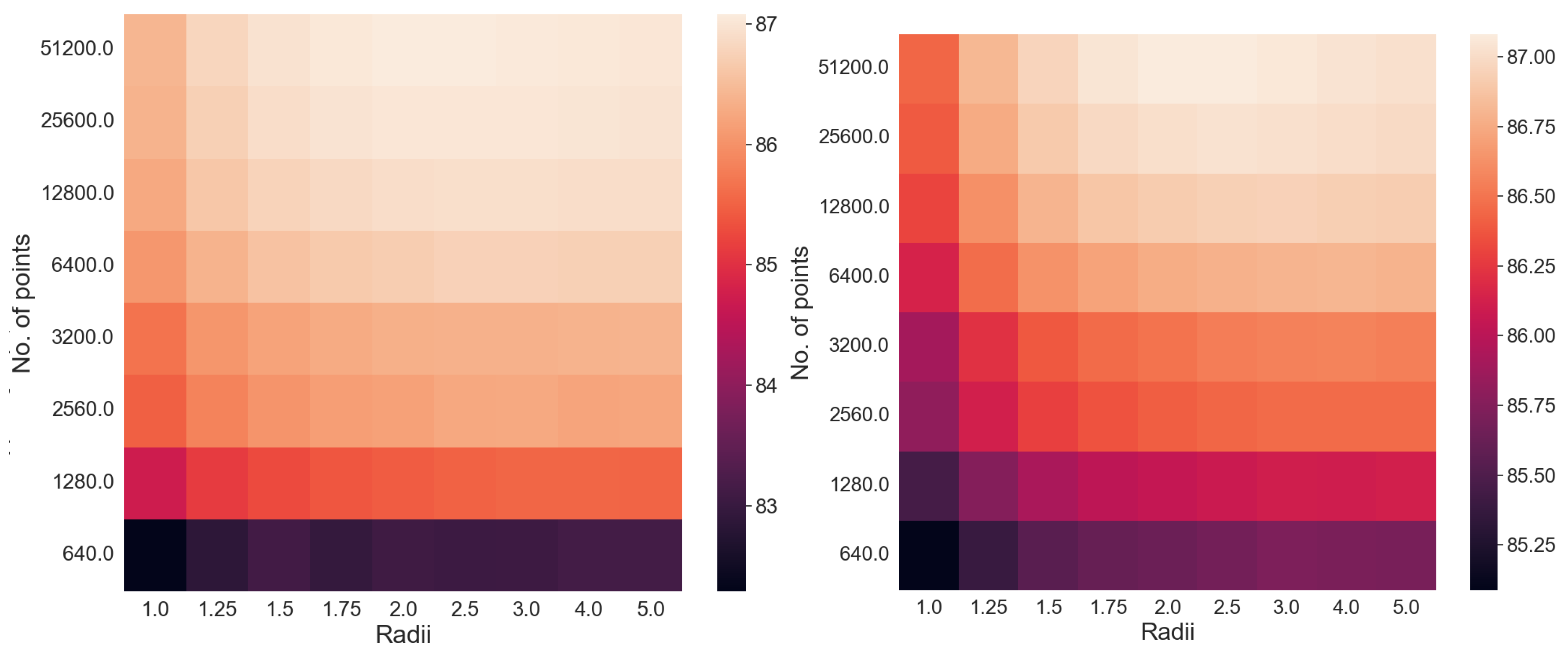 Preprints 85297 g006