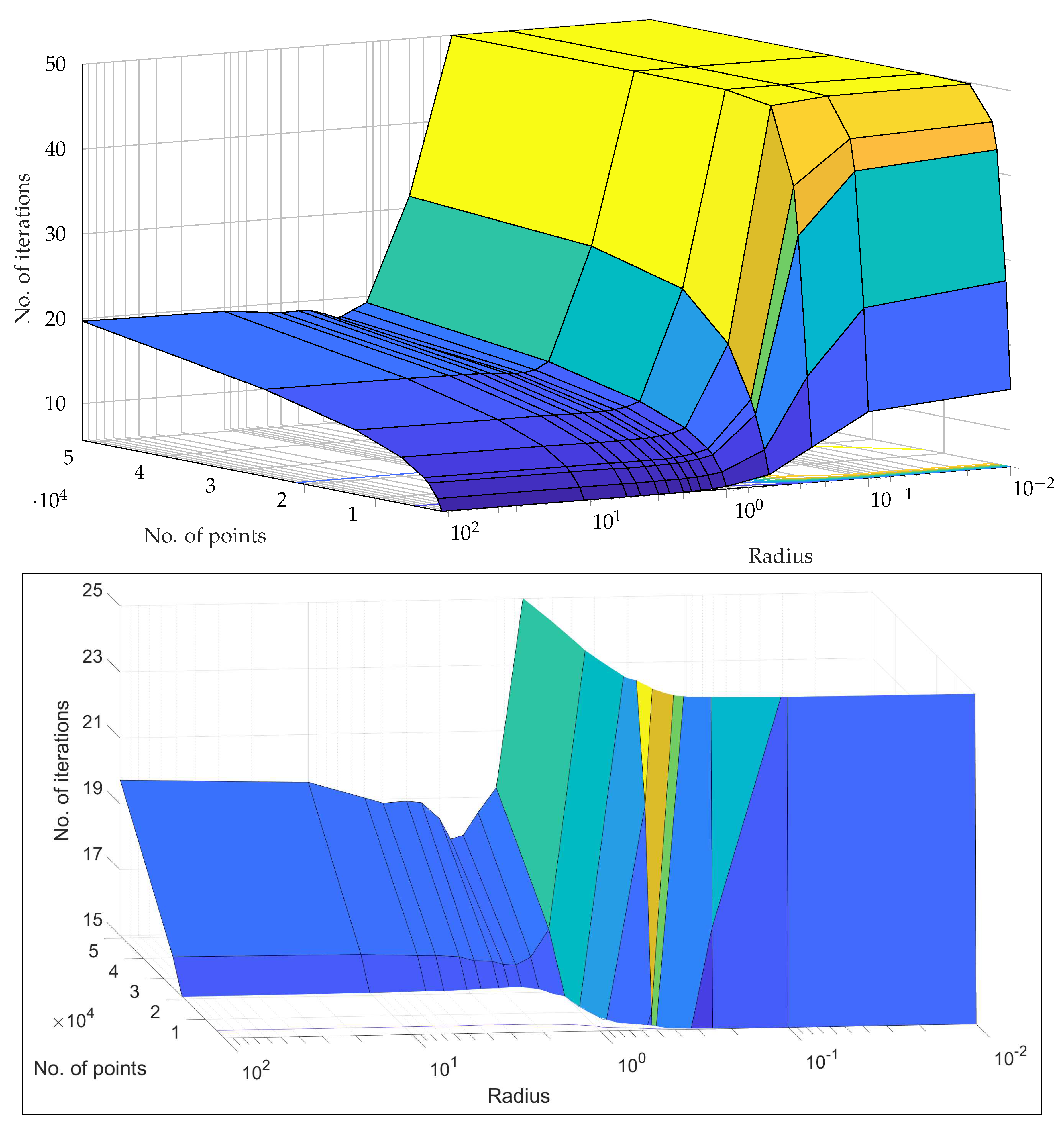 Preprints 85297 g007