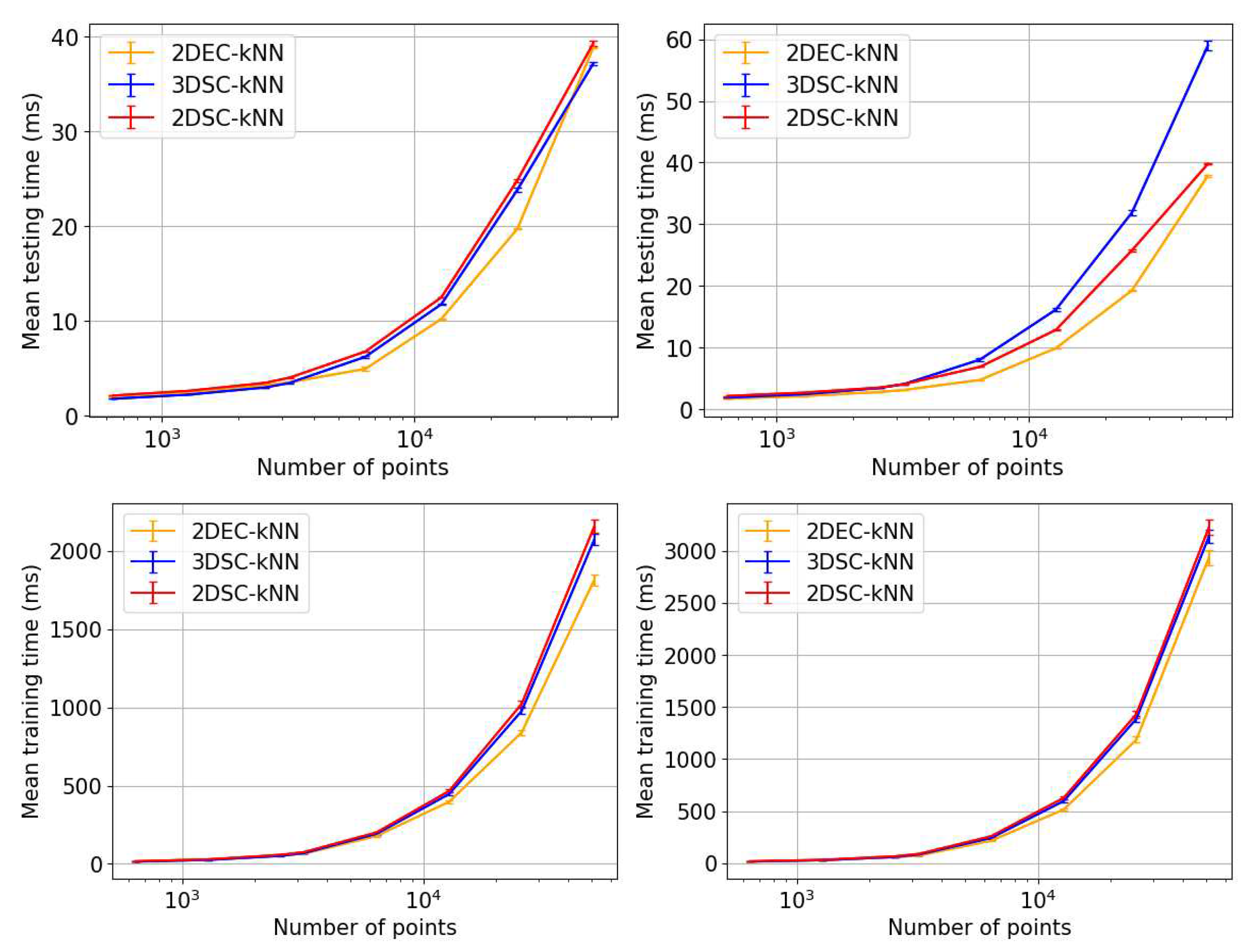 Preprints 85297 g011