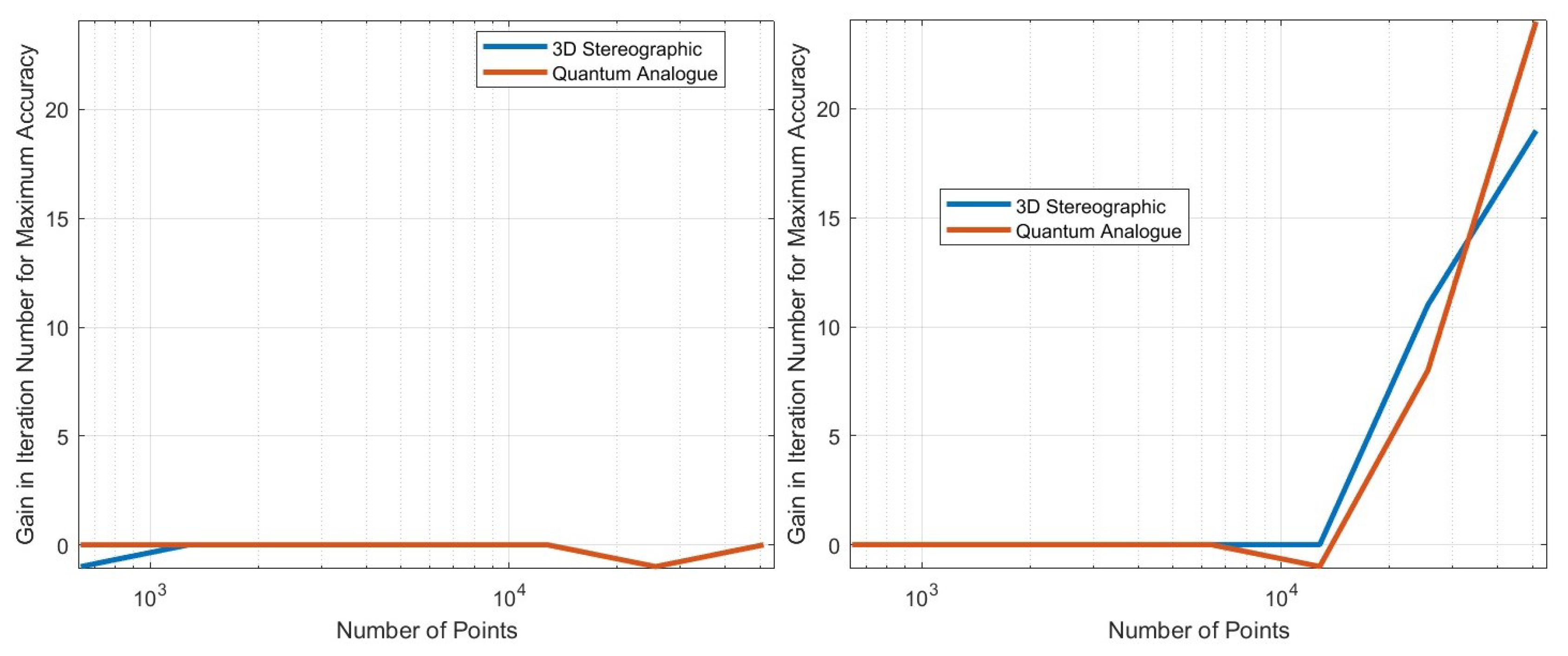 Preprints 85297 g016