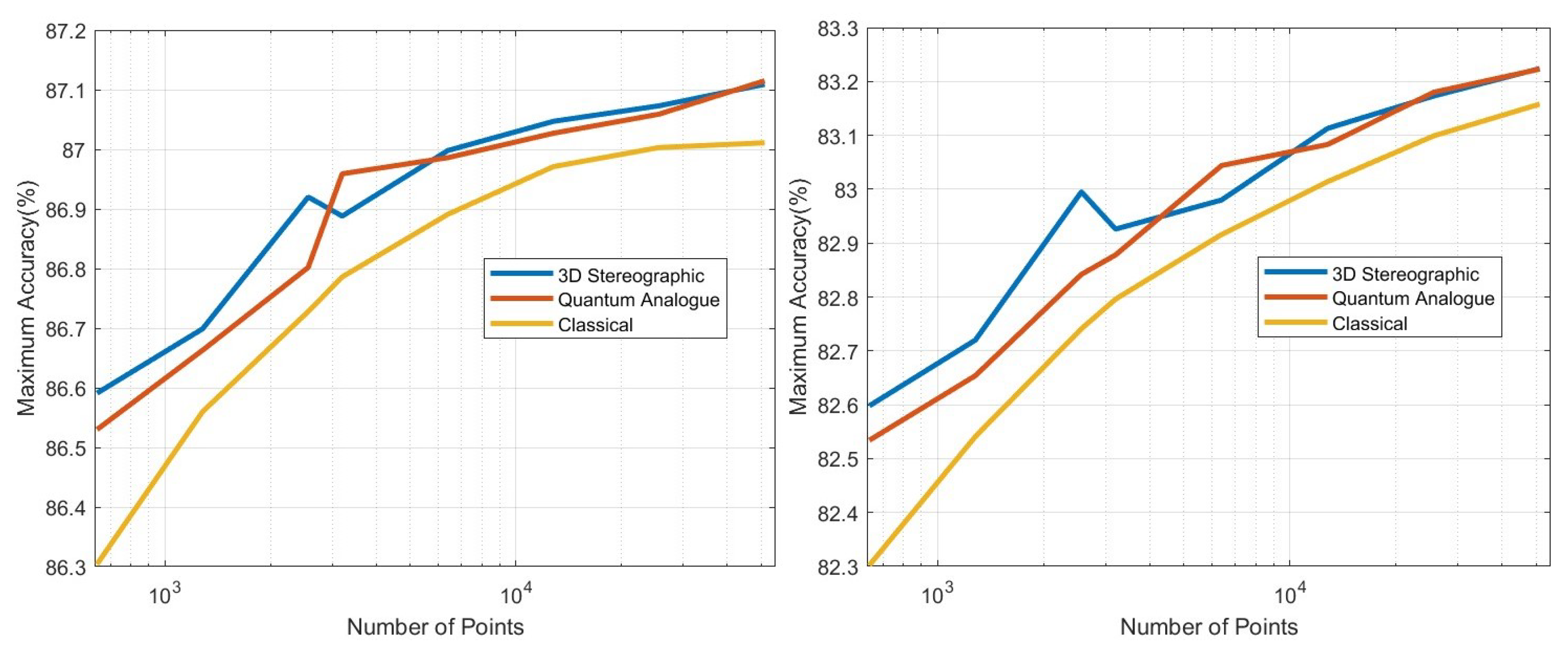 Preprints 85297 g018