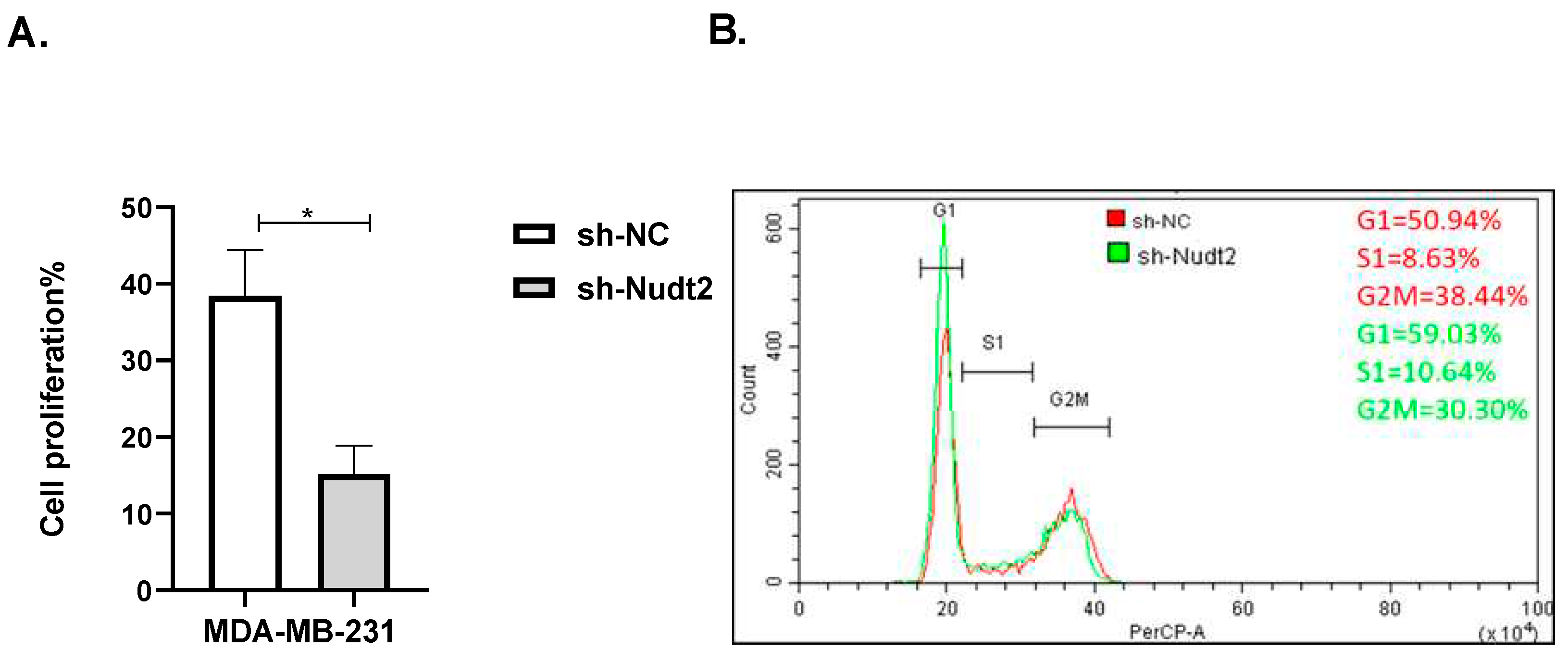 Preprints 79764 g002