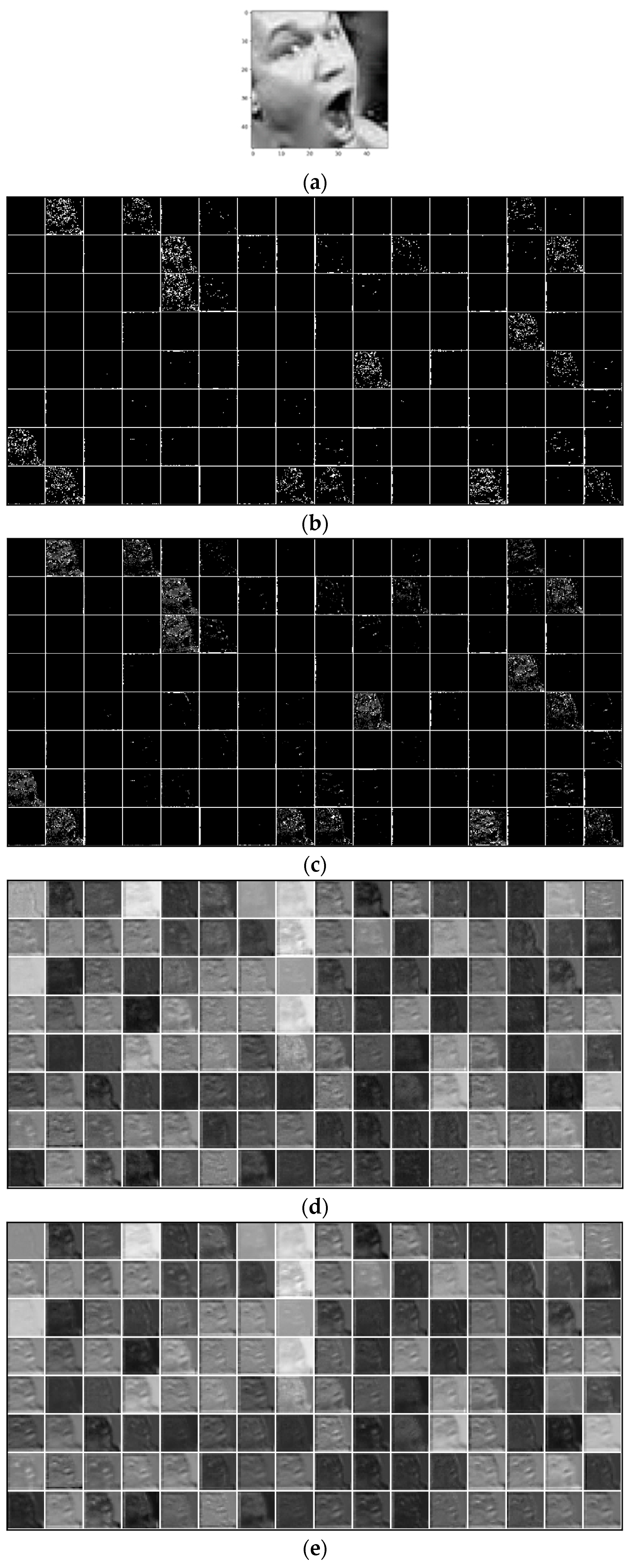 Preprints 97704 g009