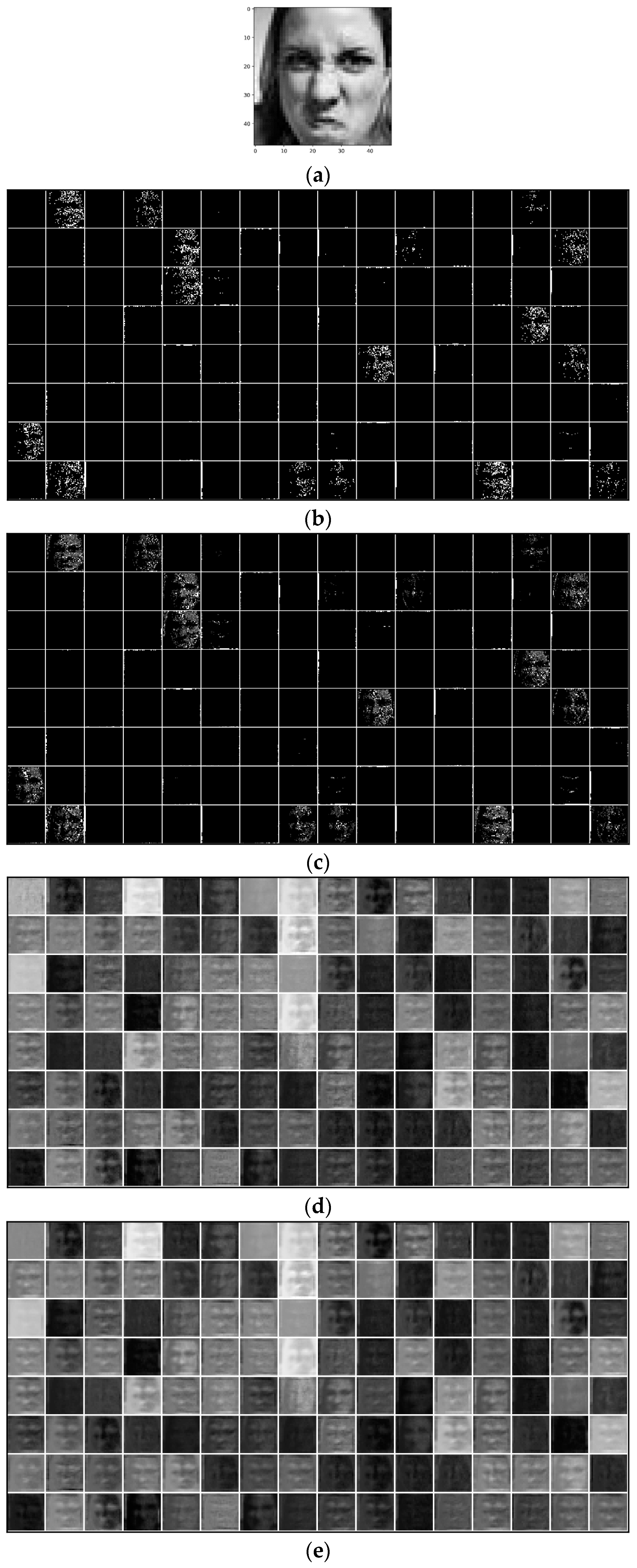 Preprints 97704 g010