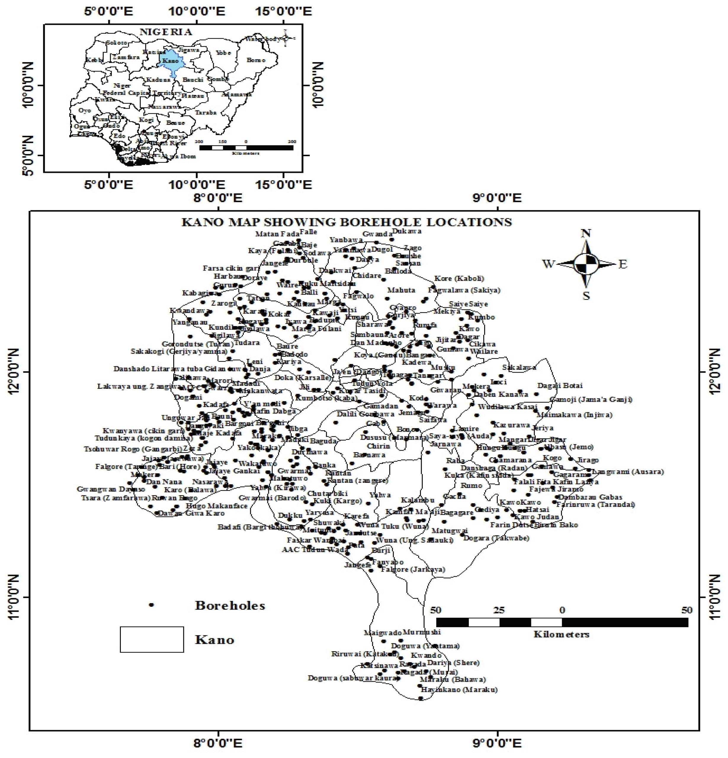 Preprints 99516 g001