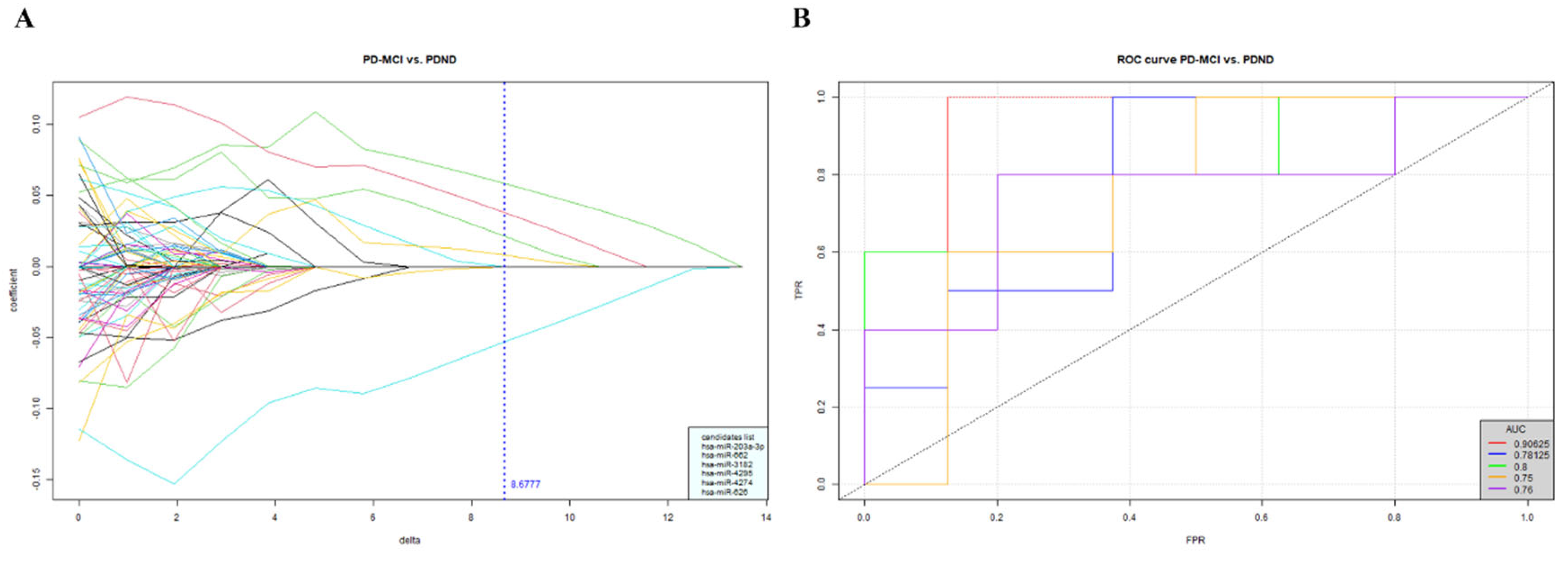 Preprints 95463 g001