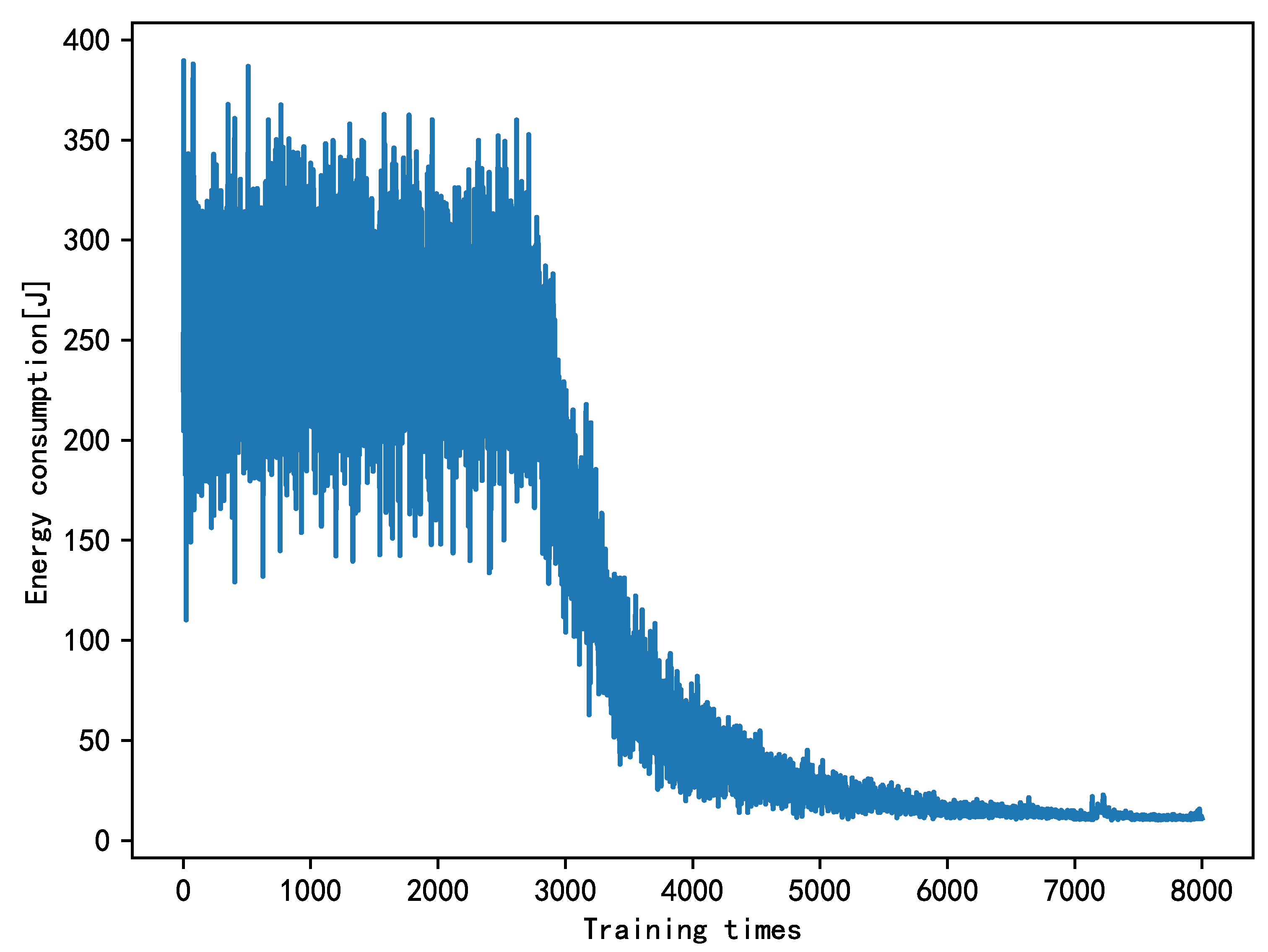 Preprints 93798 g004