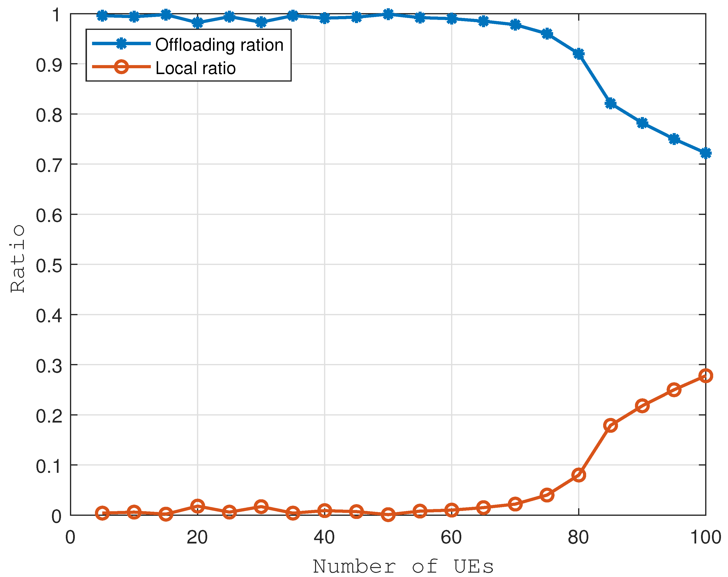 Preprints 93798 g008