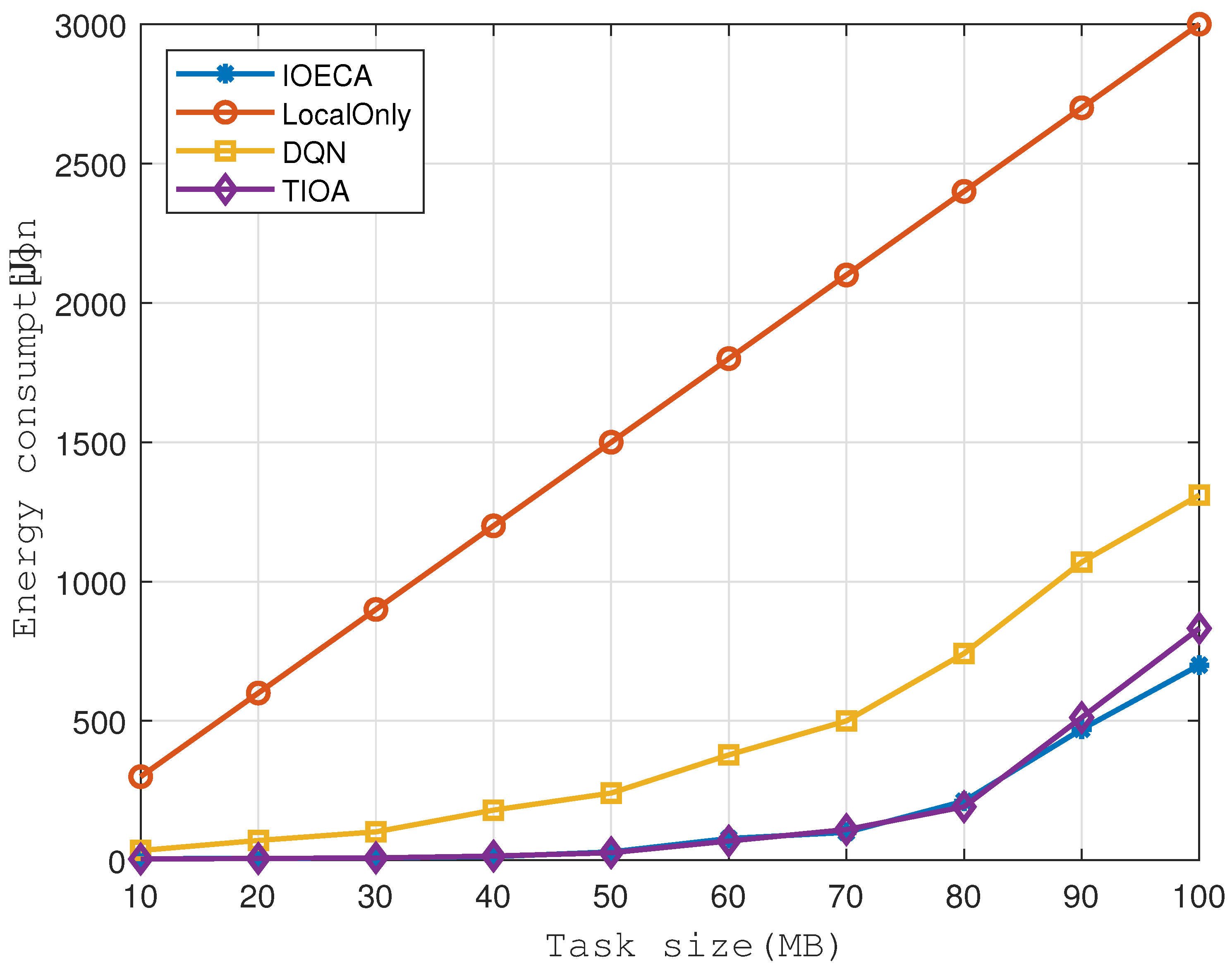 Preprints 93798 g009