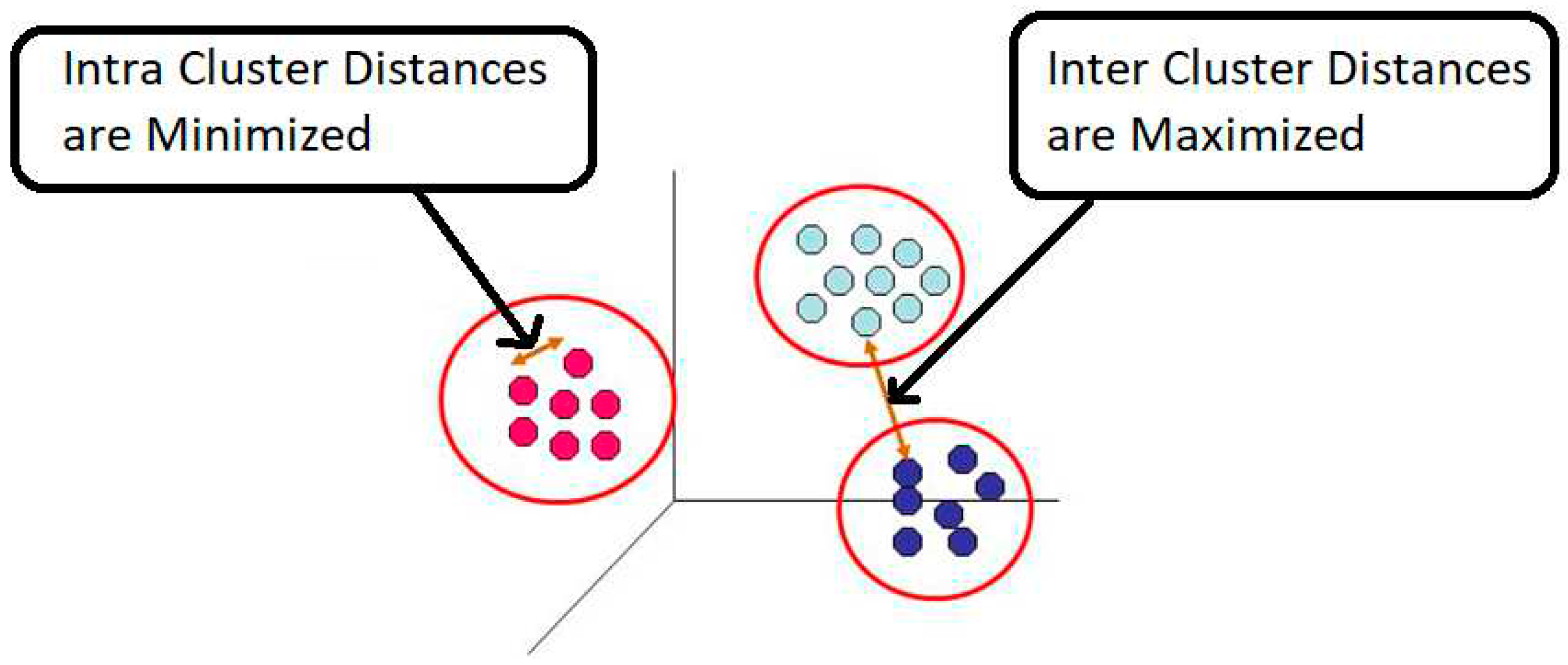 Preprints 83116 g001