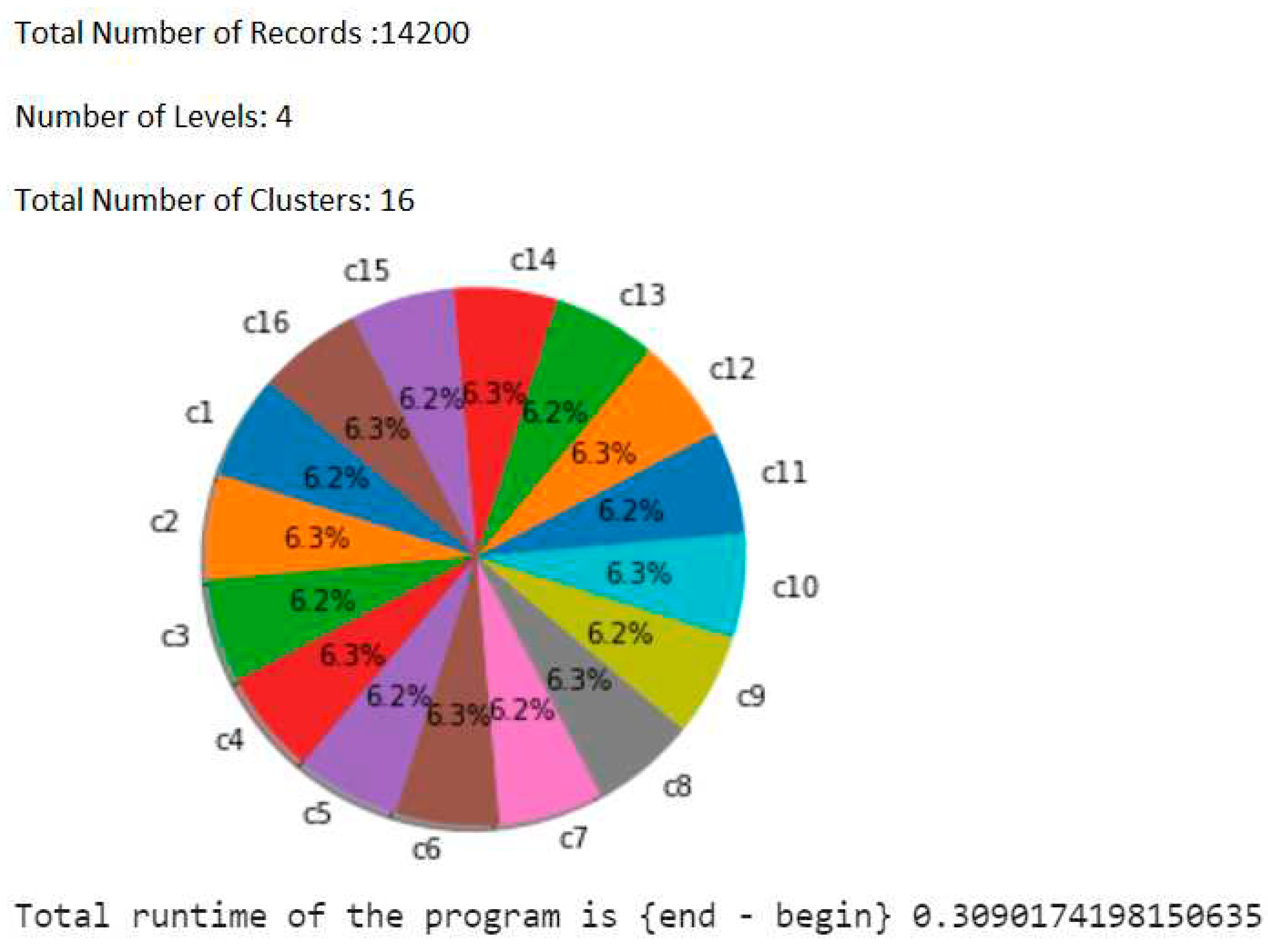 Preprints 83116 g010