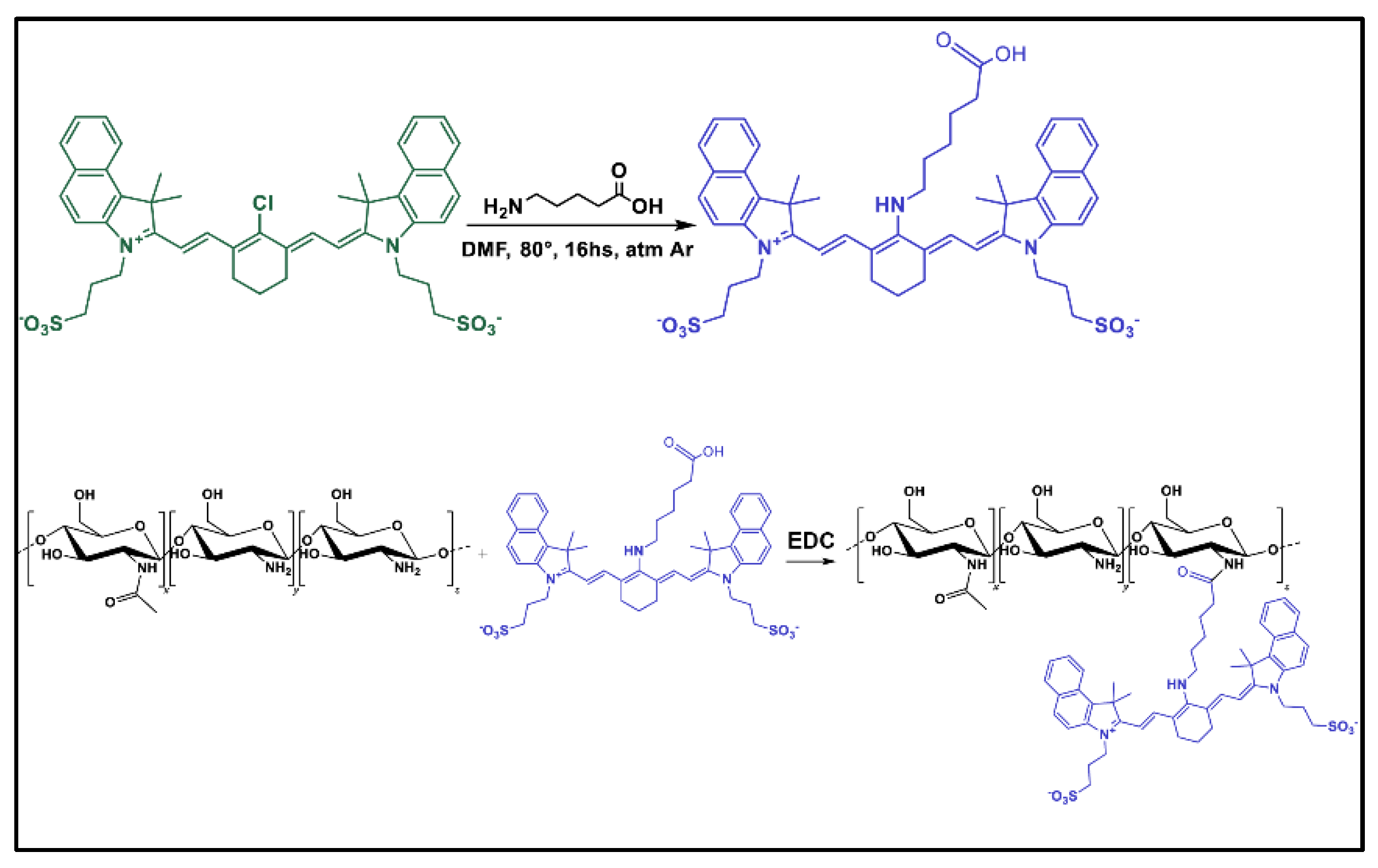 Preprints 108391 g001