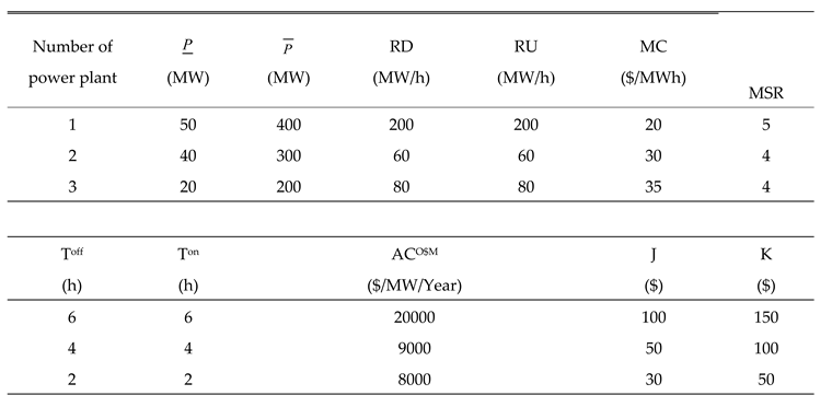 Preprints 70403 i001