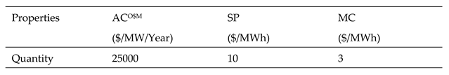 Preprints 70403 i002