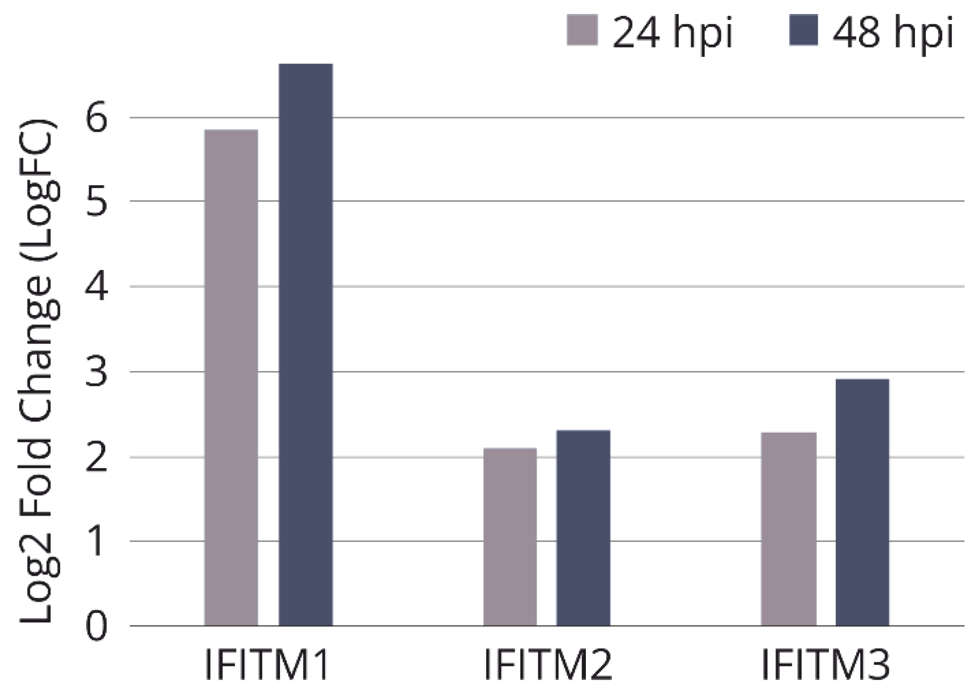 Preprints 92713 g001