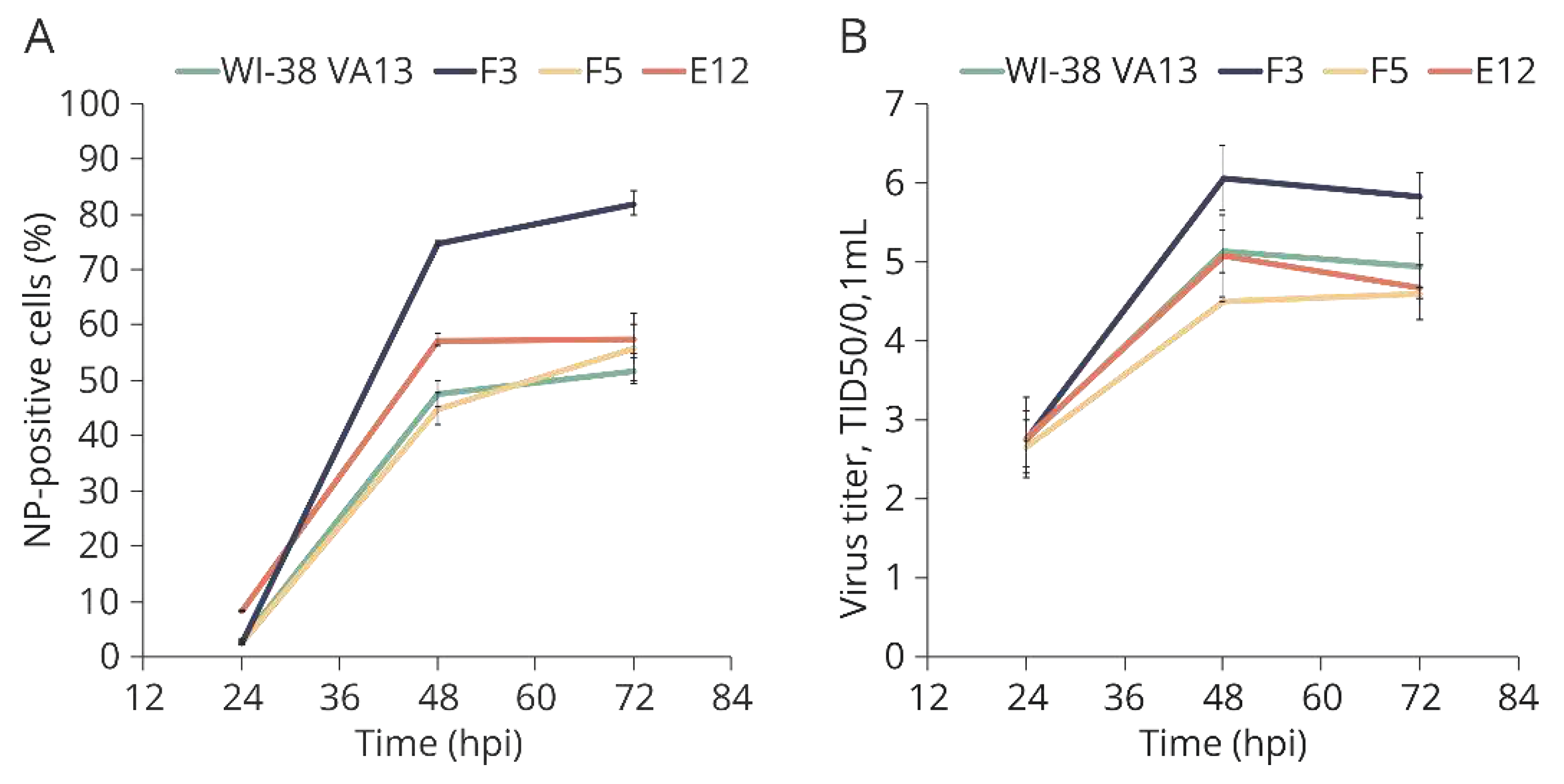 Preprints 92713 g009