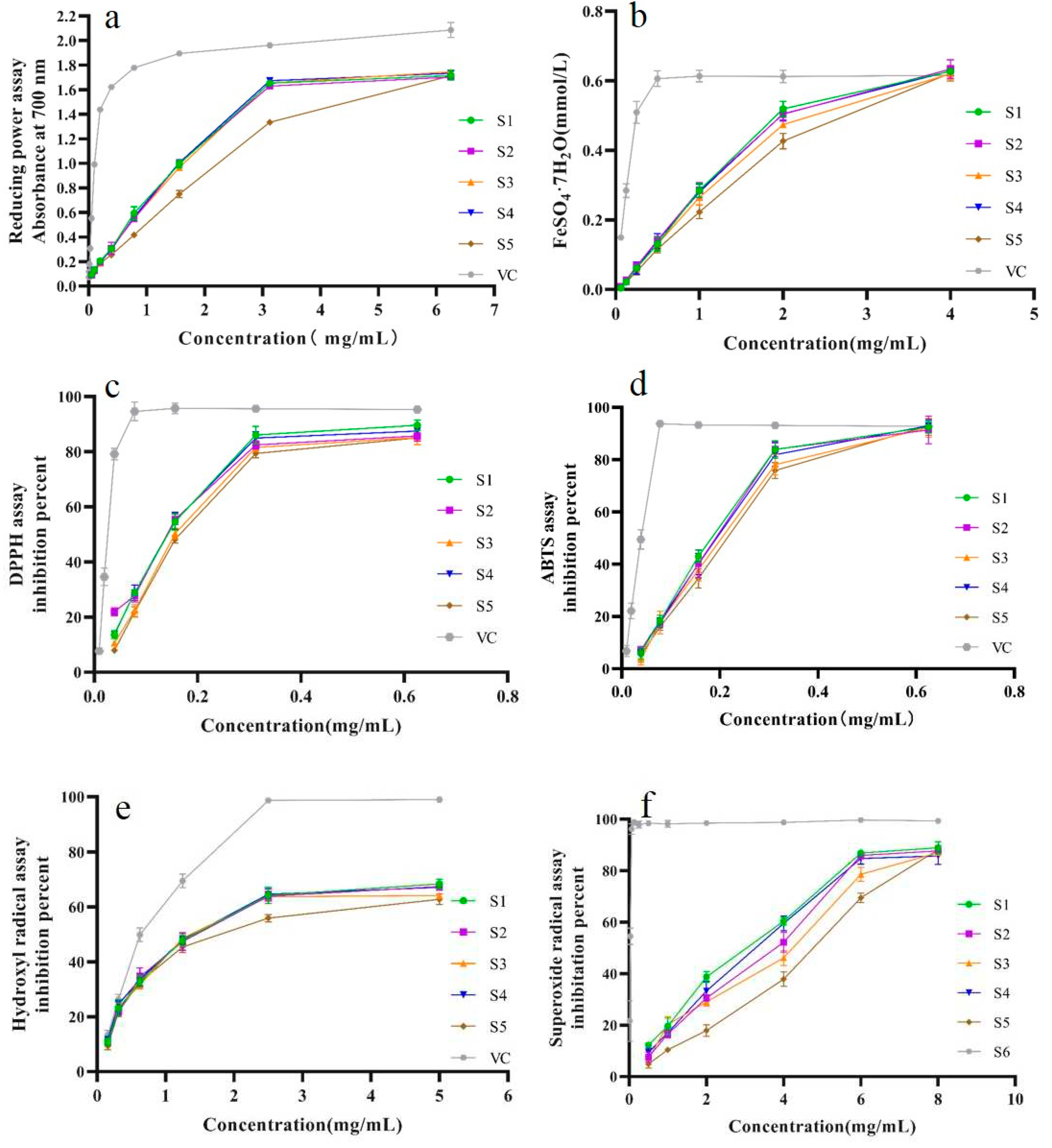 Preprints 87591 g004